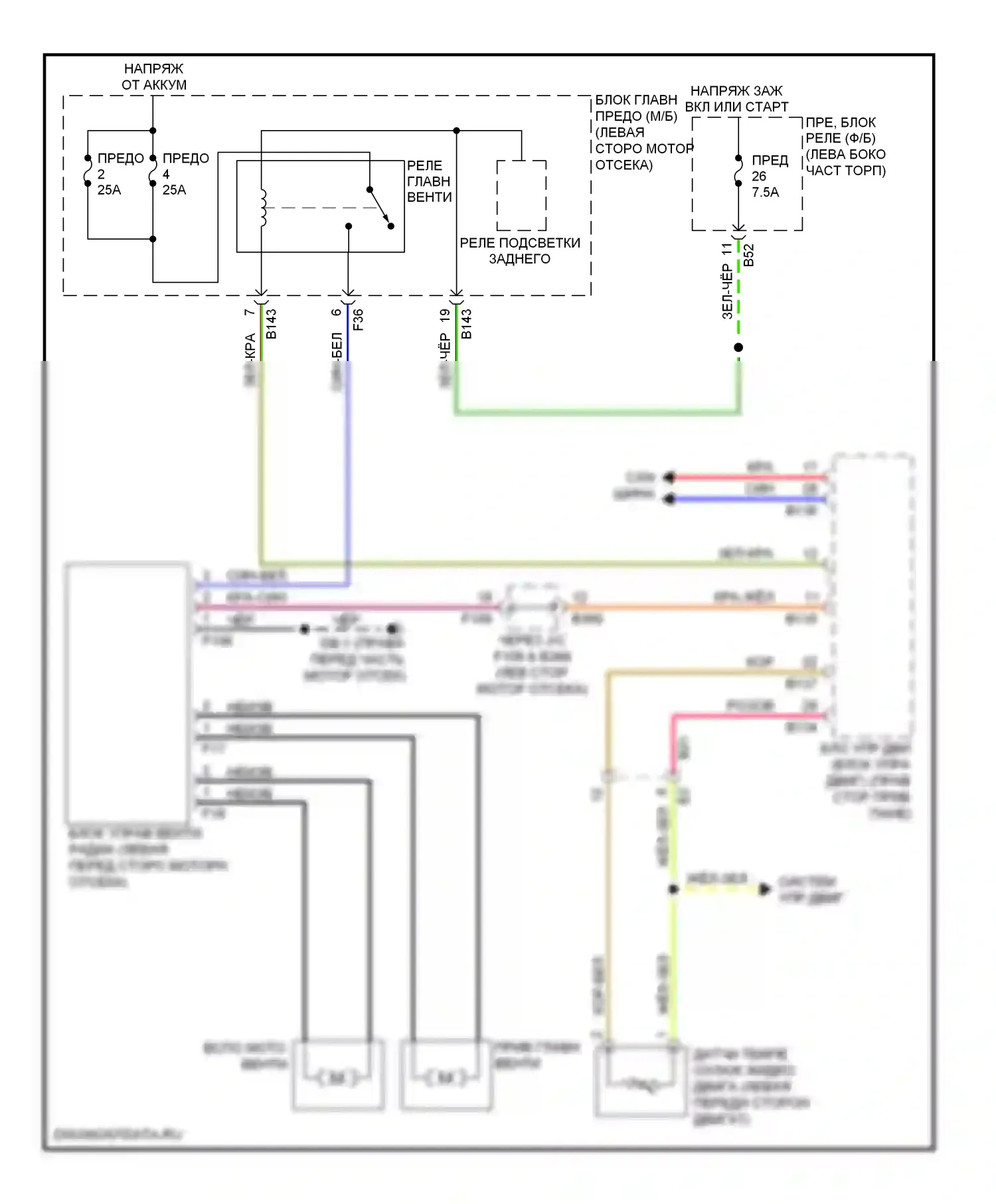 Tribeca Subaru WX рестайлинг (2007-2014): Электросхема вентилятора охлаждения 
