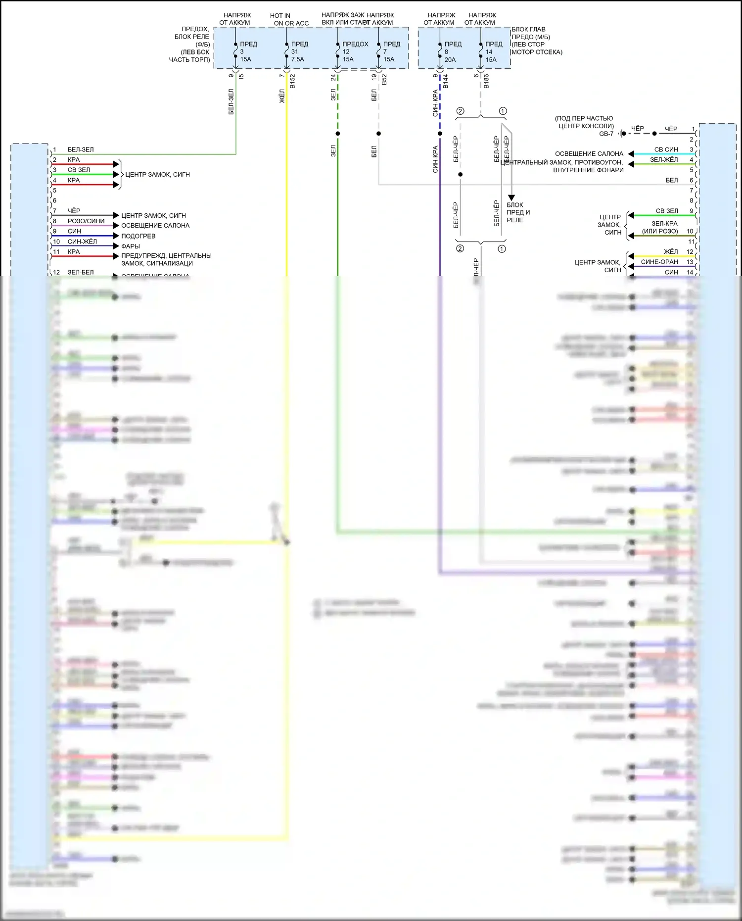 WRX STI Subaru VA рестайлинг (2016-2021): Электросхема блоков управления кузовом 