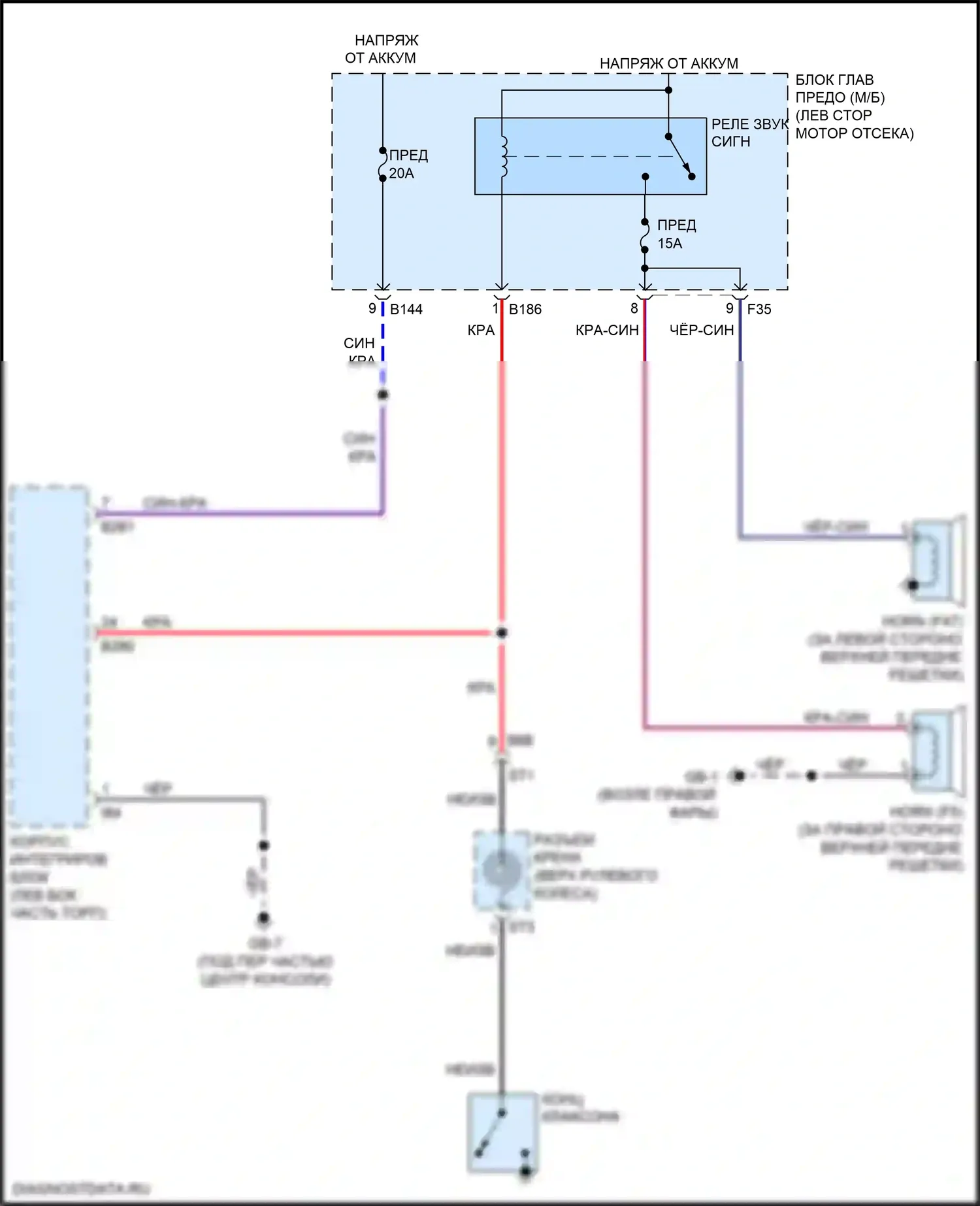 WRX STI Subaru VA рестайлинг (2016-2021): Электросхема клаксона 