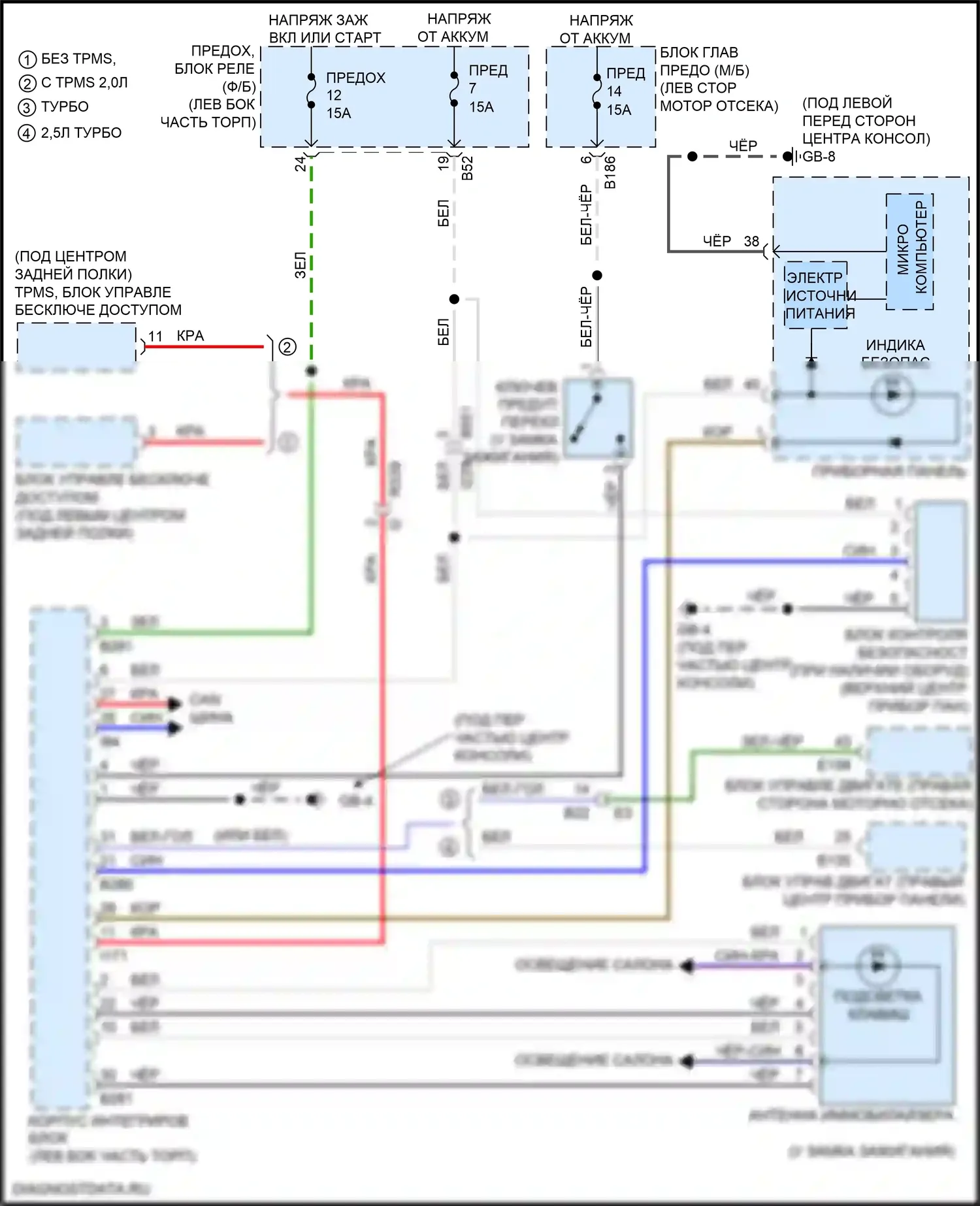 WRX STI Subaru VA рестайлинг (2016-2021): Электросхема иммобилайзера 