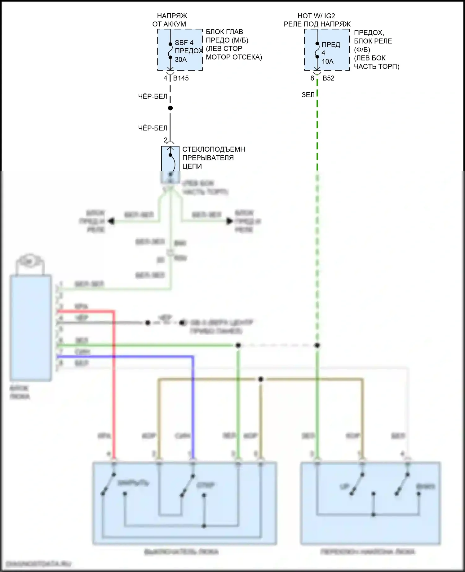 WRX STI Subaru VA рестайлинг (2016-2021): Электросхема складной крыши/люка 