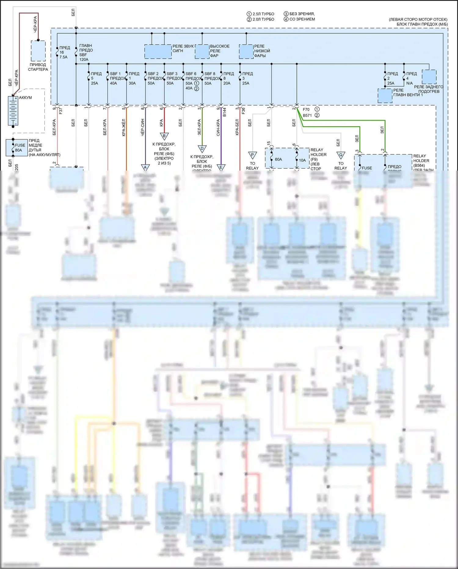 WRX Subaru VA рестайлинг (2016-2021): Электросхема блока предохранителей реле, без включения кнопки (1 из 5) 