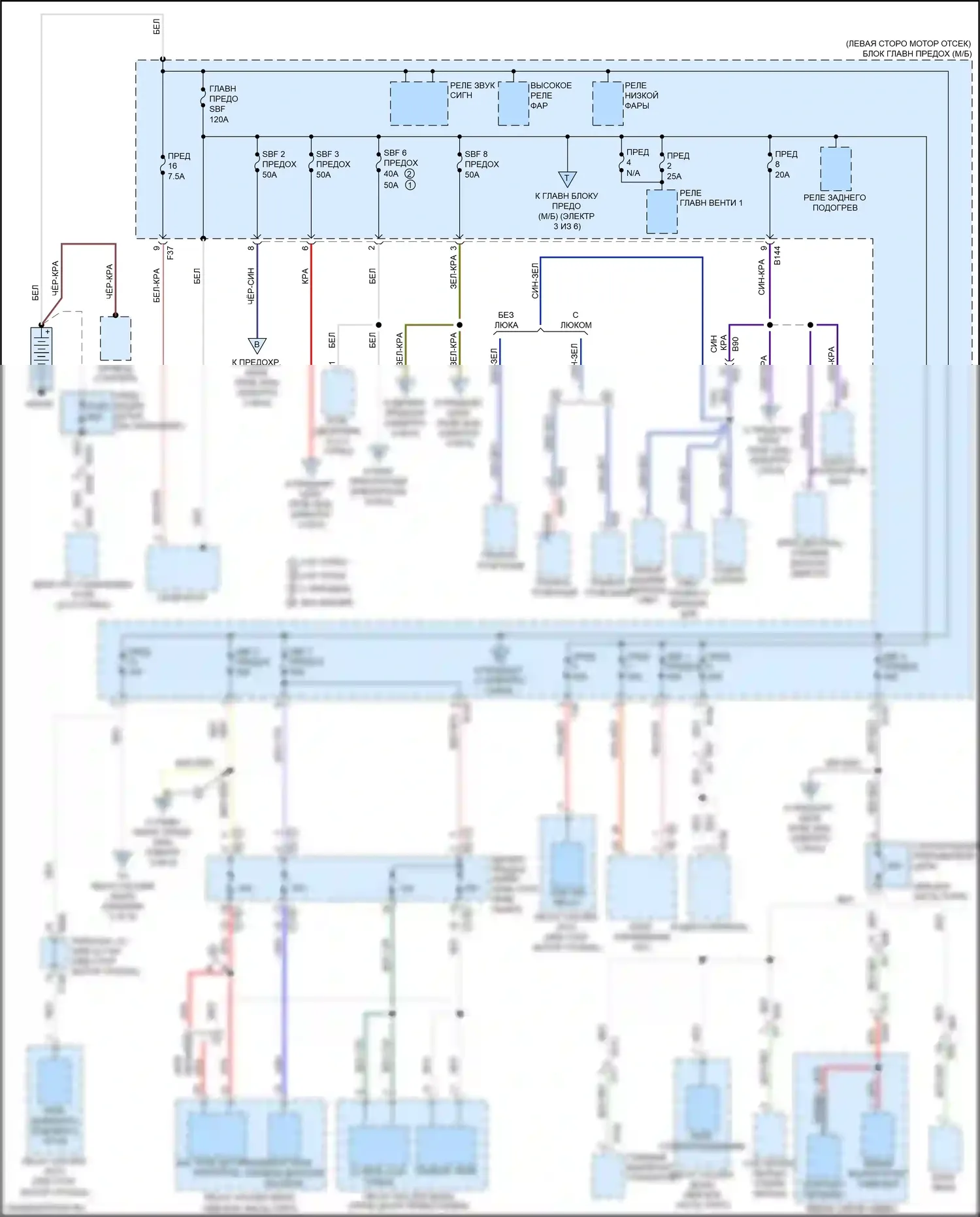 WRX Subaru VA рестайлинг (2016-2021): Электросхема блока предохранителей реле, с кнопочным включением (1 из 6) 