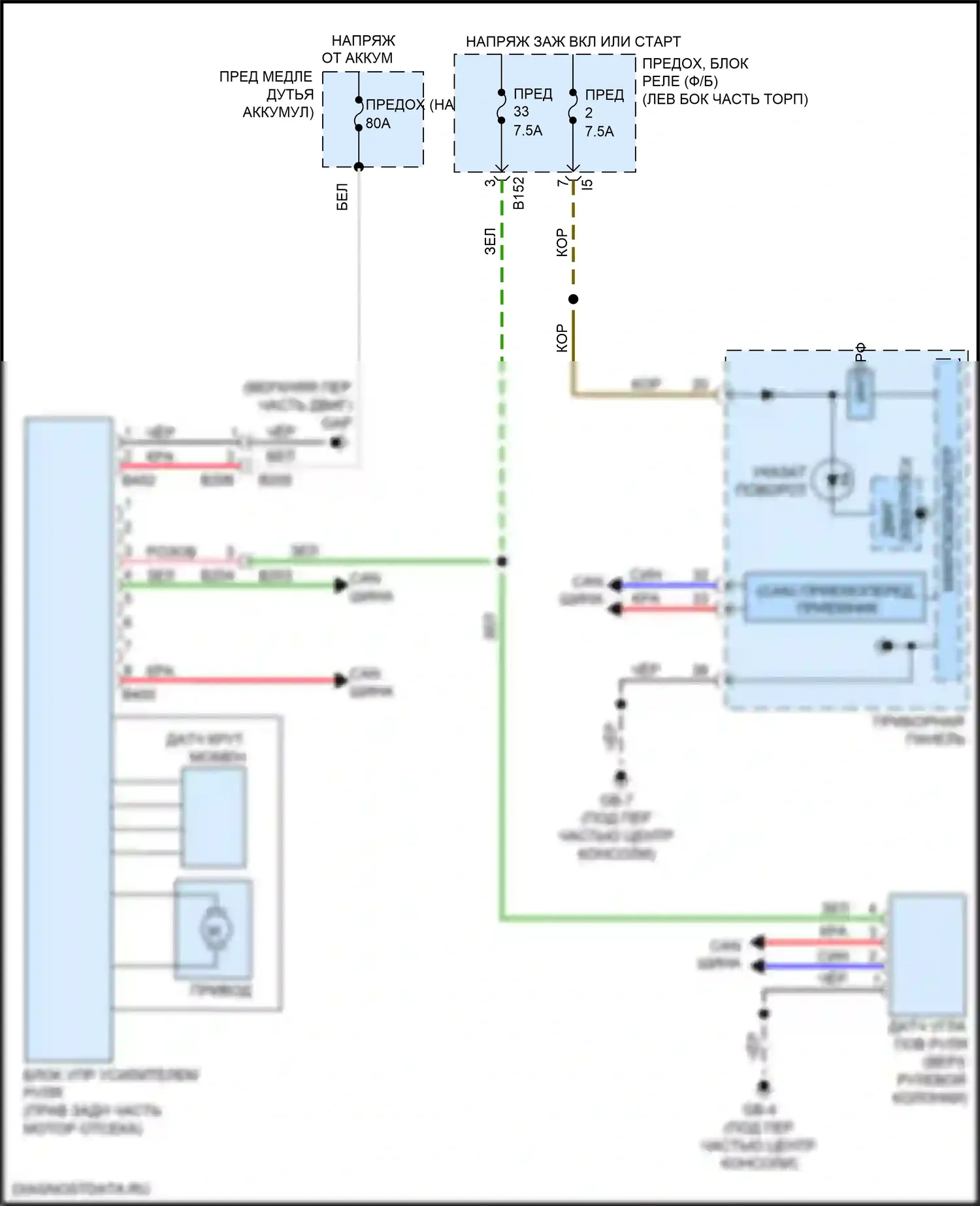 WRX Subaru VA рестайлинг (2016-2021): Электросхема электроусилителя руля 