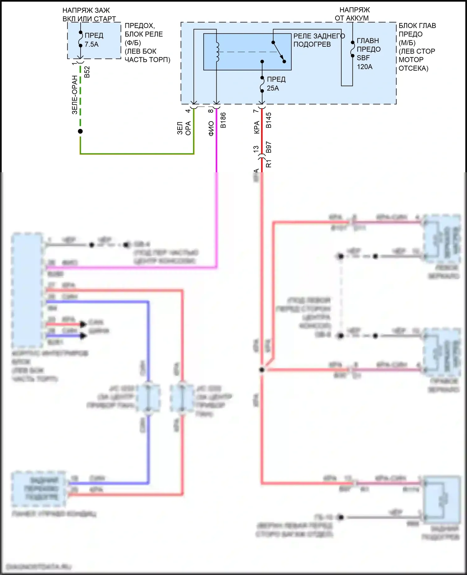 WRX Subaru VA рестайлинг (2016-2021): Электросхема зеркального нагревателя и заднего подогрева 