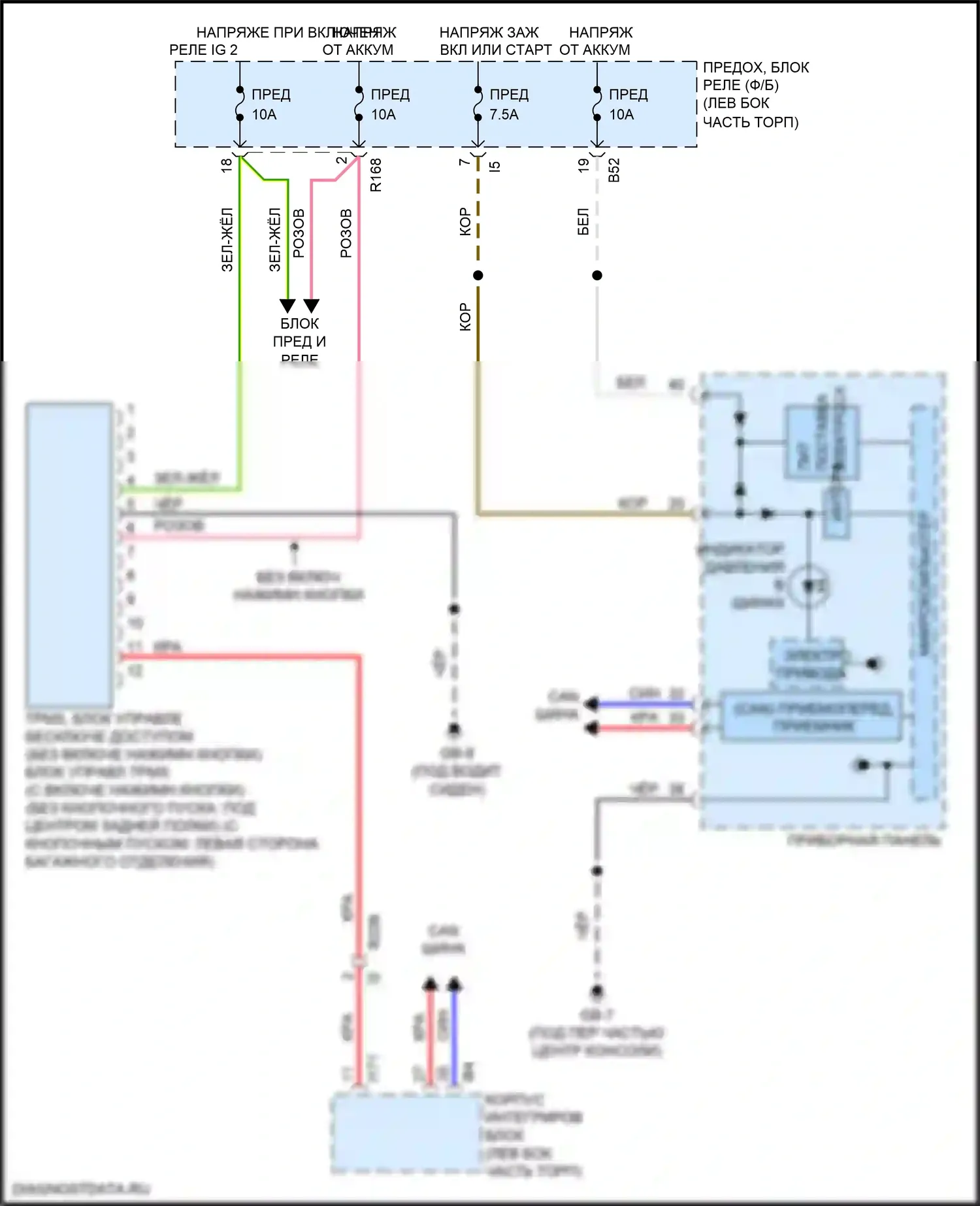 WRX Subaru VA рестайлинг (2016-2021): Электросхема контроля давления в шинах 
