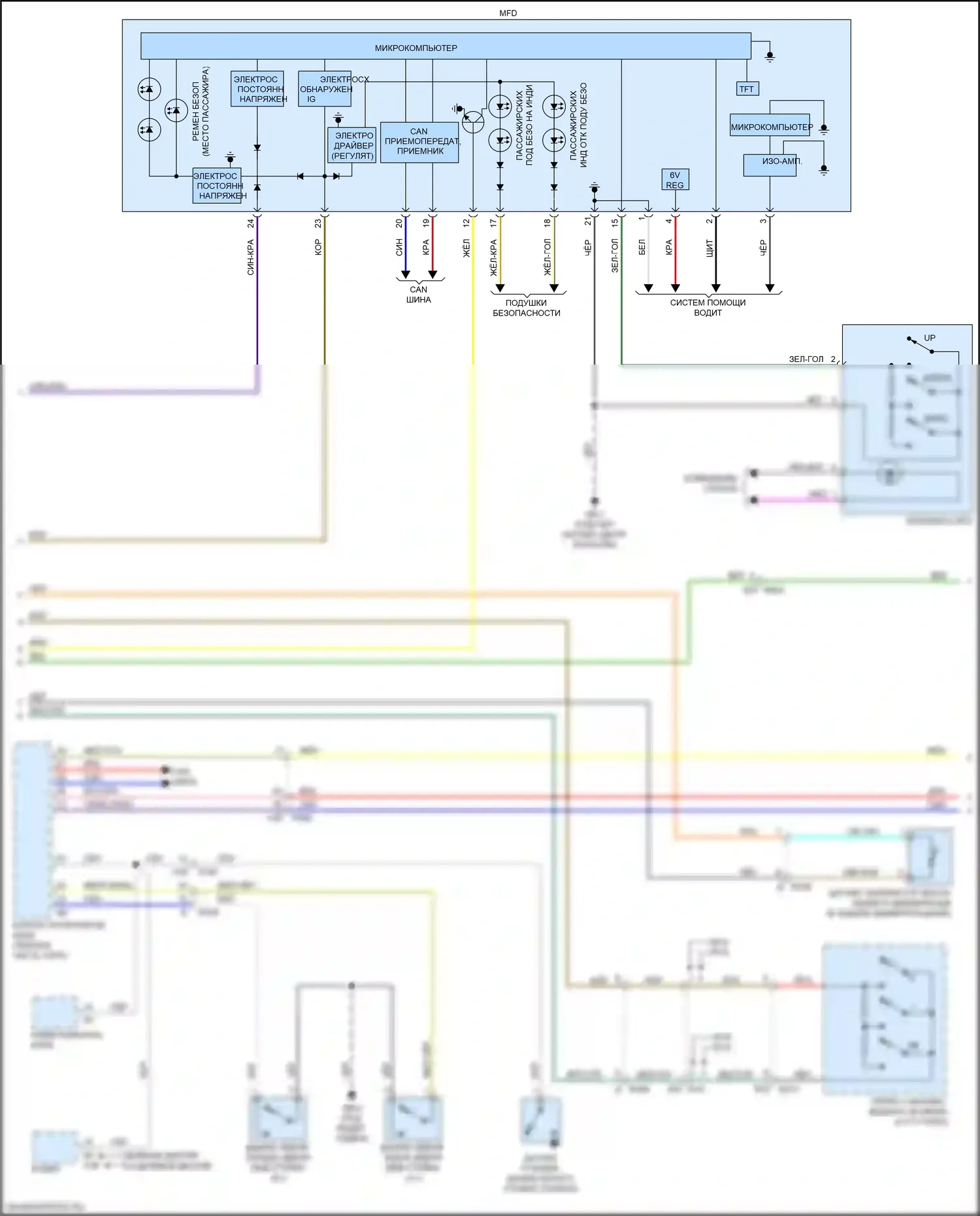 WRX Subaru VA рестайлинг (2016-2021): Электросхема приборной панели (2 из 3) 