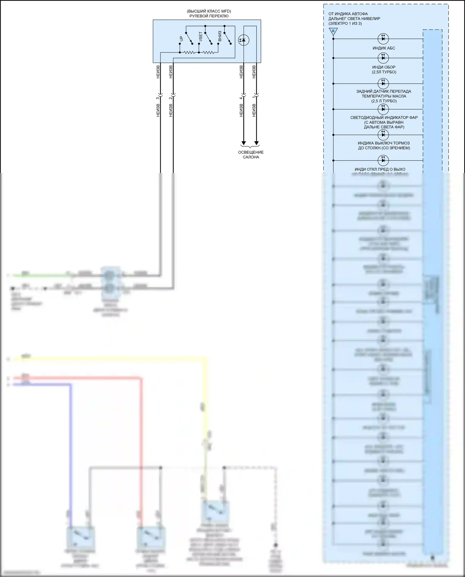 WRX Subaru VA рестайлинг (2016-2021): Электросхема приборной панели (3 из 3) 