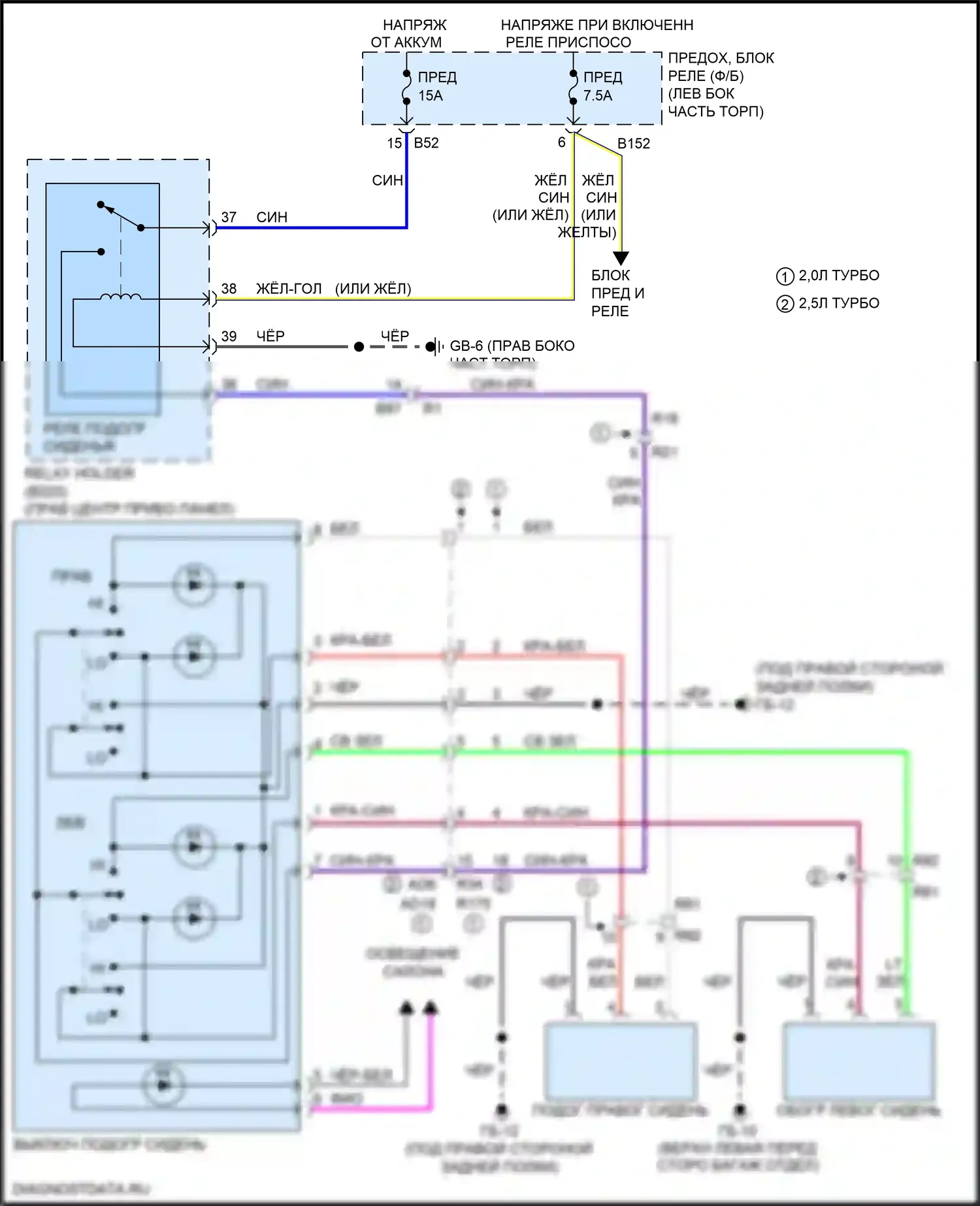 WRX Subaru VA рестайлинг (2016-2021): Электросхема подогрева сидений, со зрением 