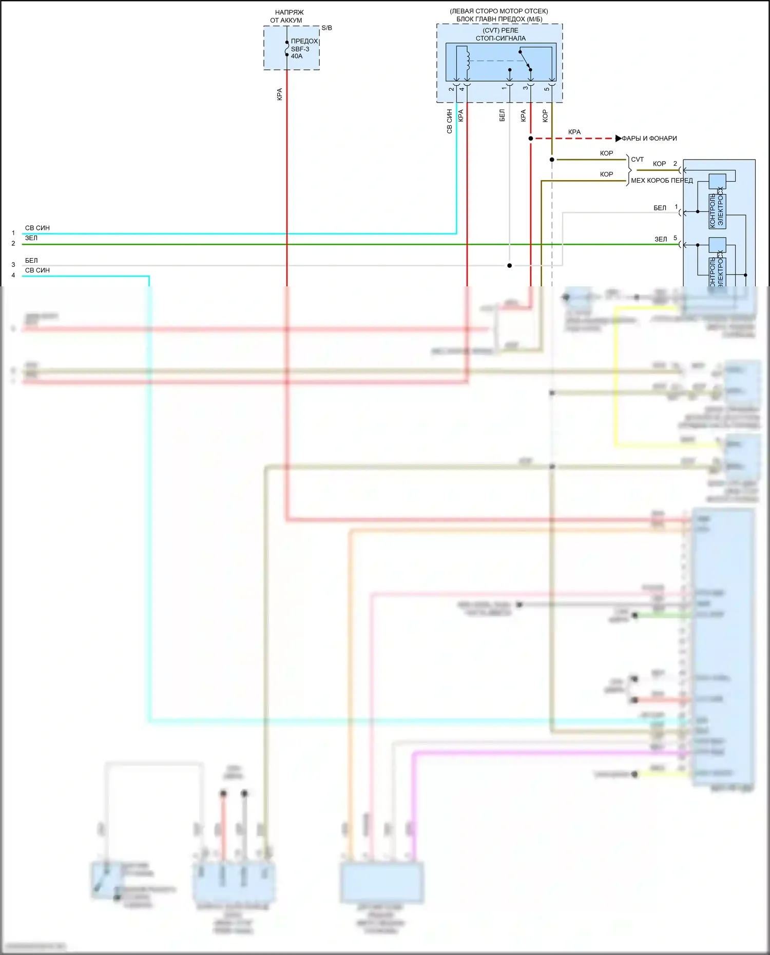 WRX Subaru VB (2021-2024): Антиблокировочная система abs электросхема (3 из 3) 