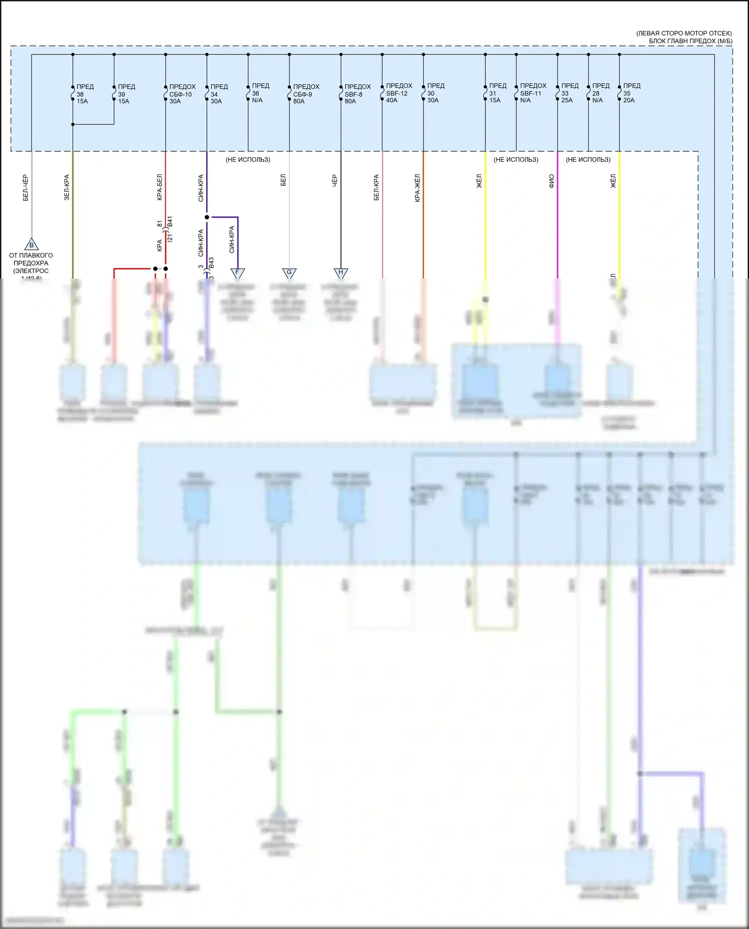WRX Subaru VB (2021-2024): Электросхема блока предохранителей реле, с кнопочным включением (3 из 6) 