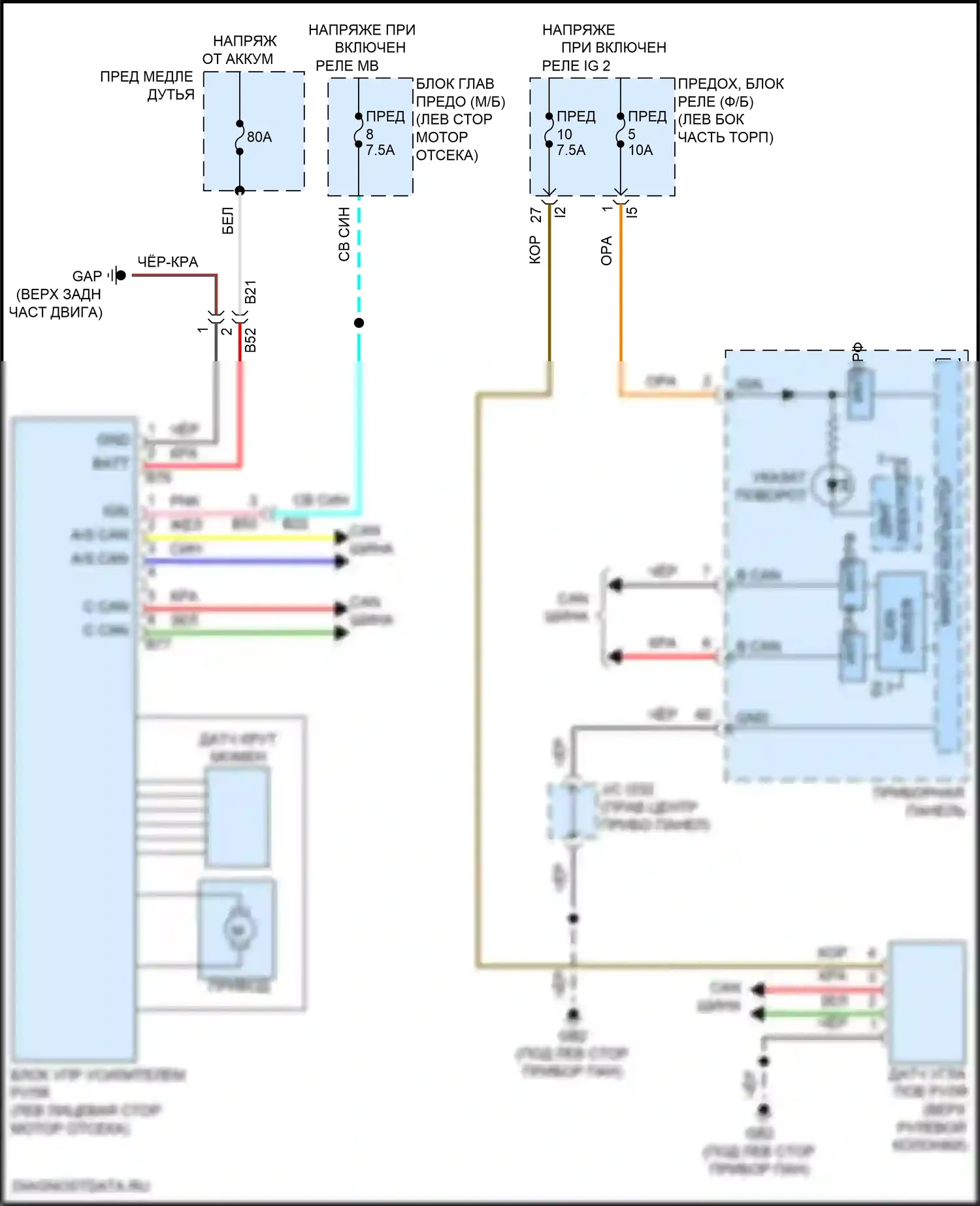 WRX Subaru VB (2021-2024): Электросхема электроусилителя руля 