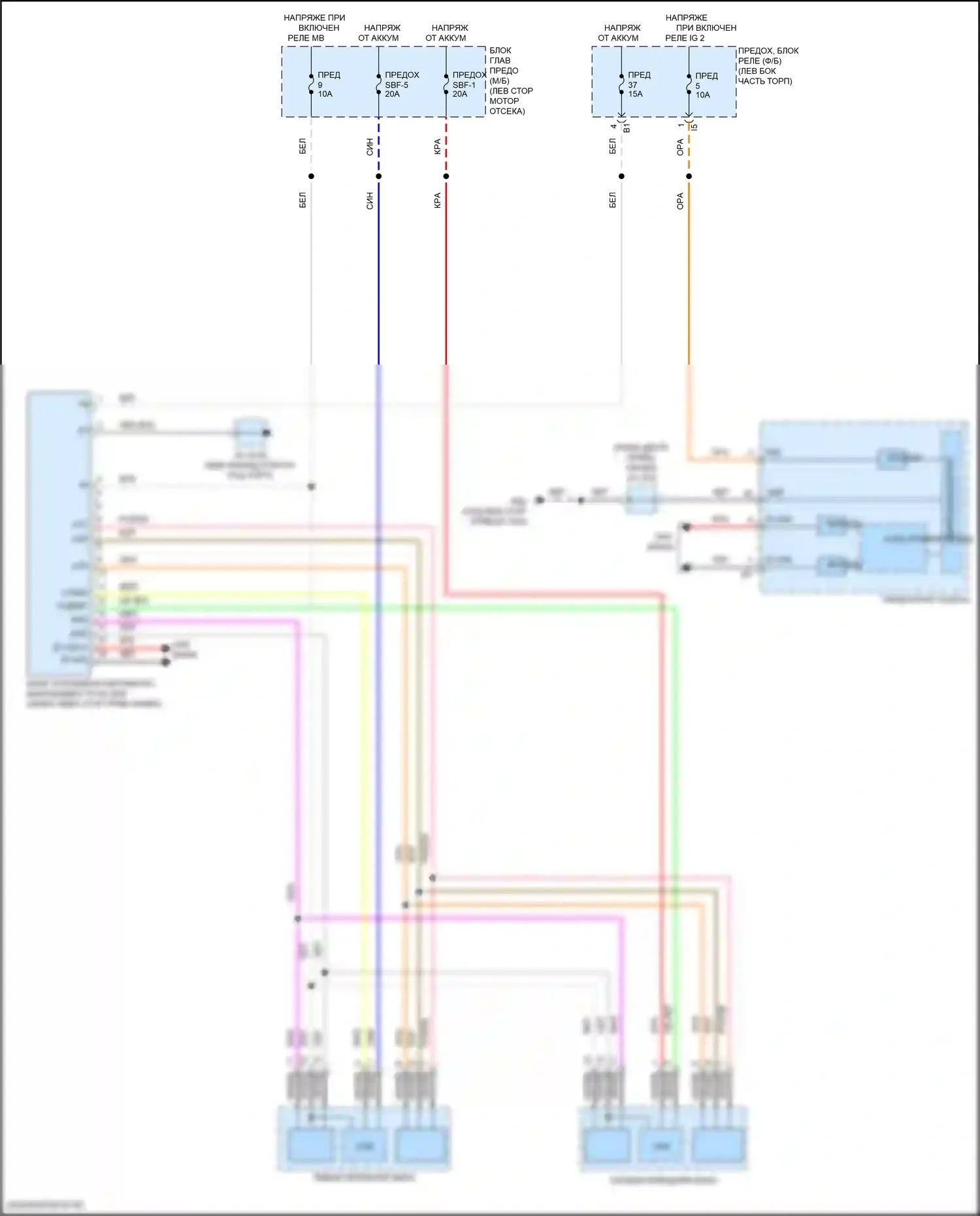 WRX Subaru VB (2021-2024): Электросхема корректора фар, с срх 
