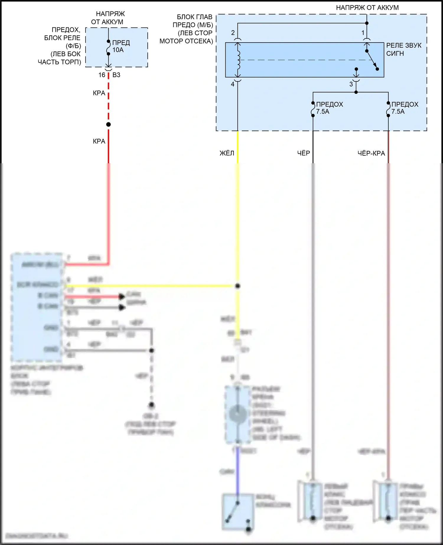 WRX Subaru VB (2021-2024): Электросхема клаксона 