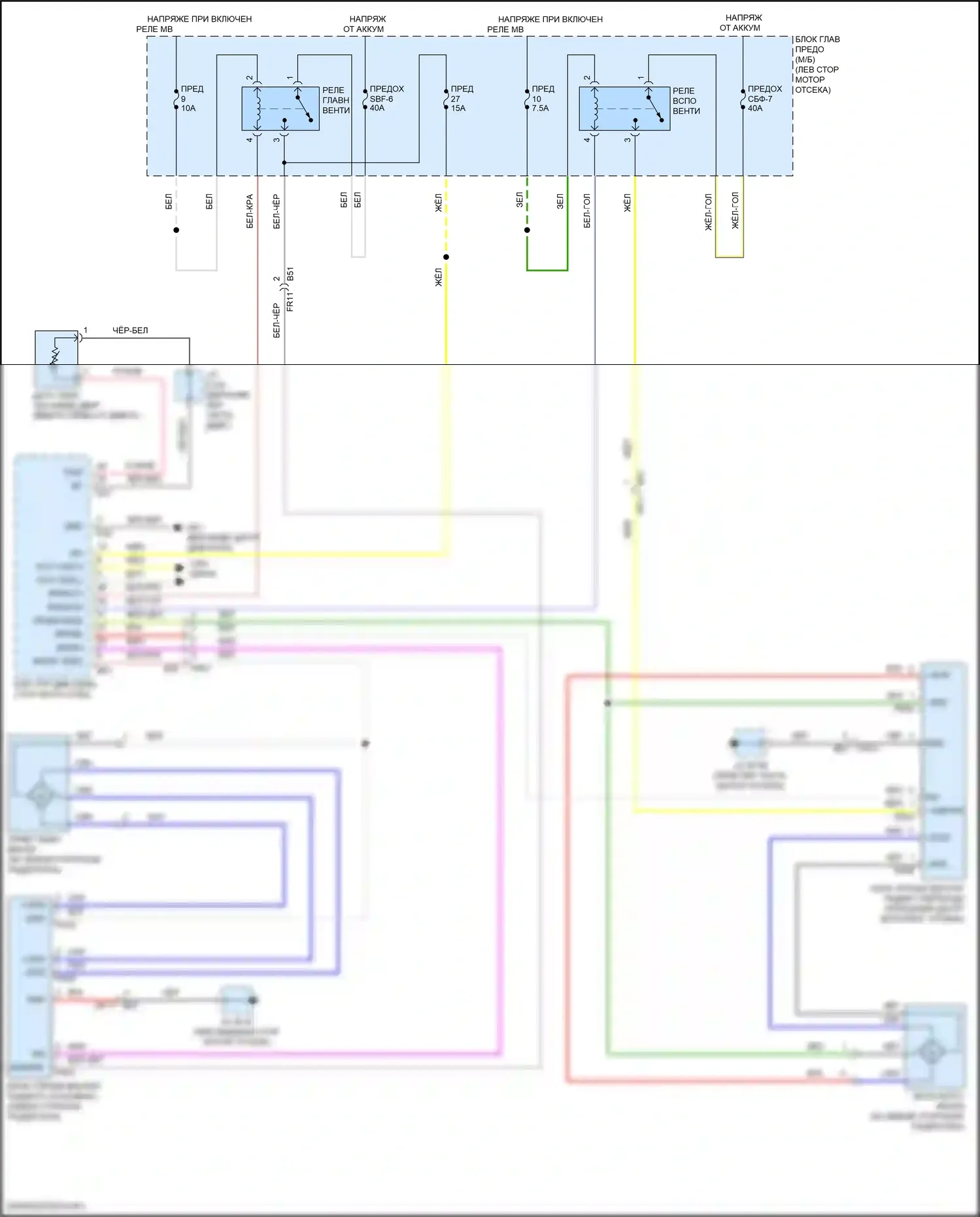 WRX Subaru VB (2021-2024): Электросхема климат контроля (3 из 3) 