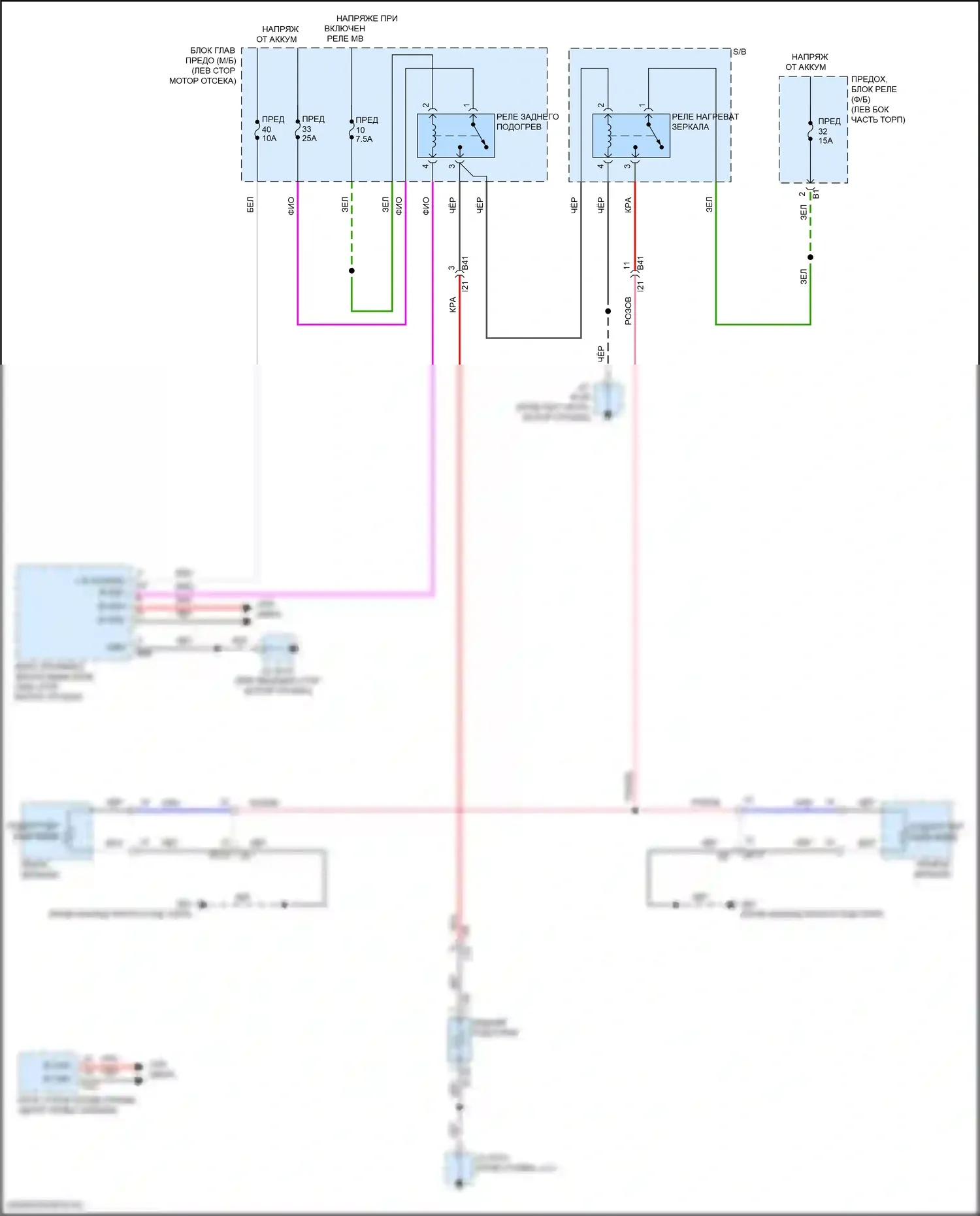 WRX Subaru VB (2021-2024): Электросхема зеркального нагревателя и заднего подогрева 