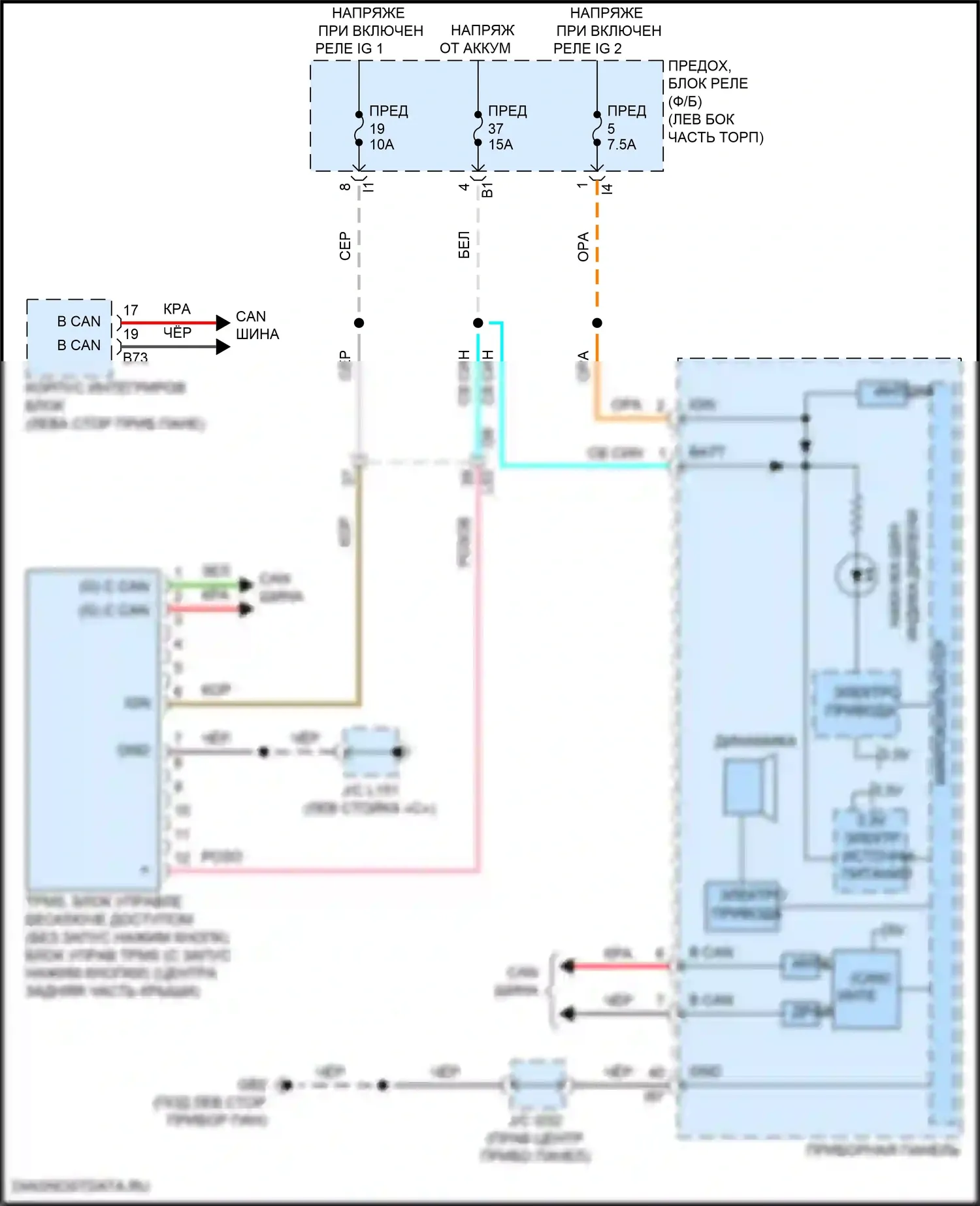 WRX Subaru VB (2021-2024): Электросхема контроля давления в шинах 