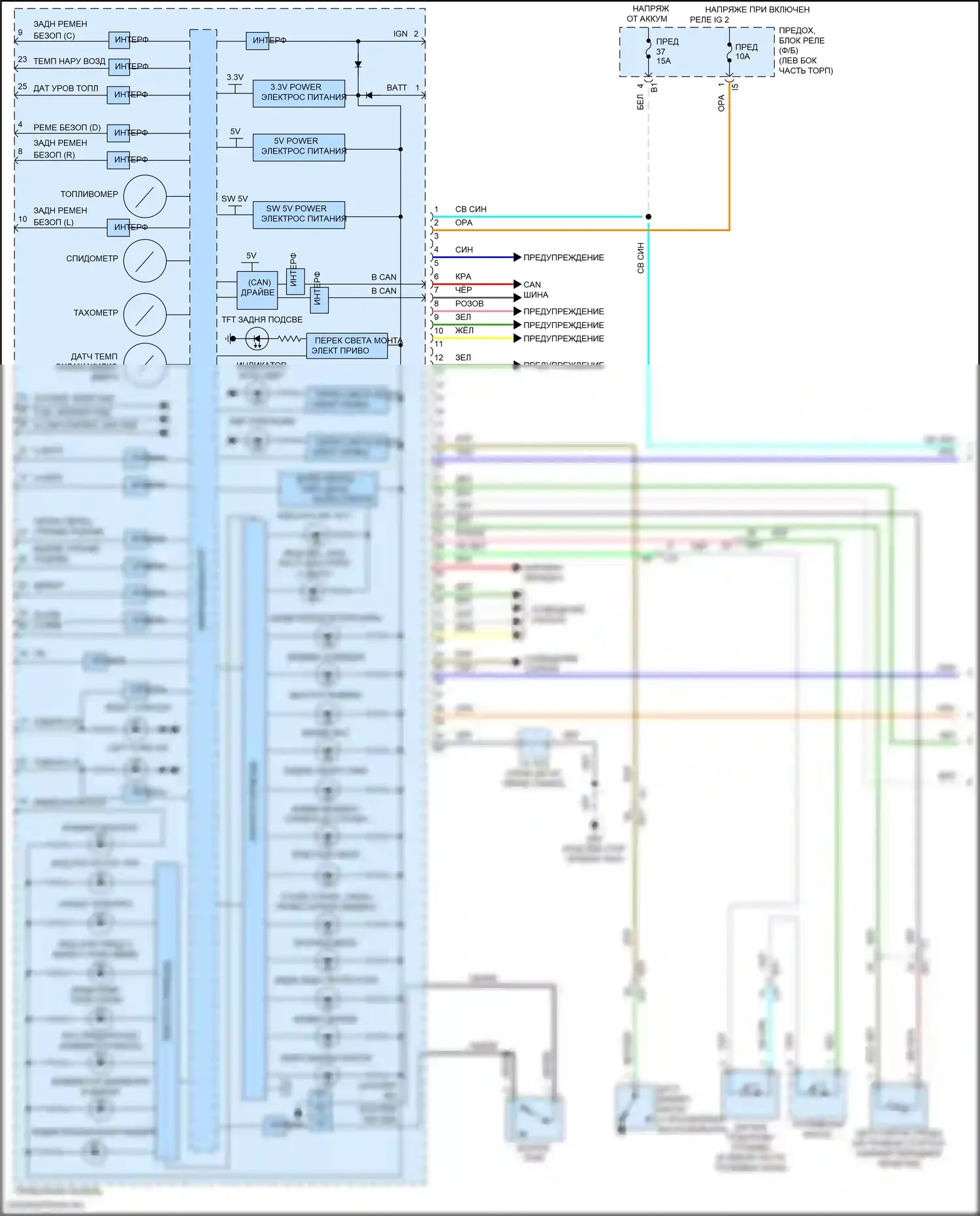 WRX Subaru VB (2021-2024): Электросхема приборной панели (1 из 3) 