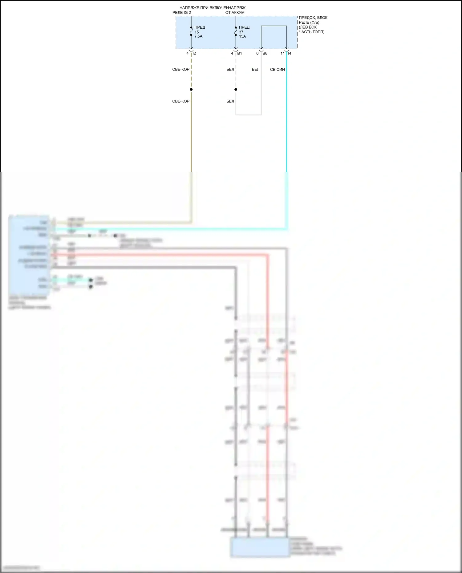 WRX Subaru VB (2021-2024): Электросхема камеры заднего вида 