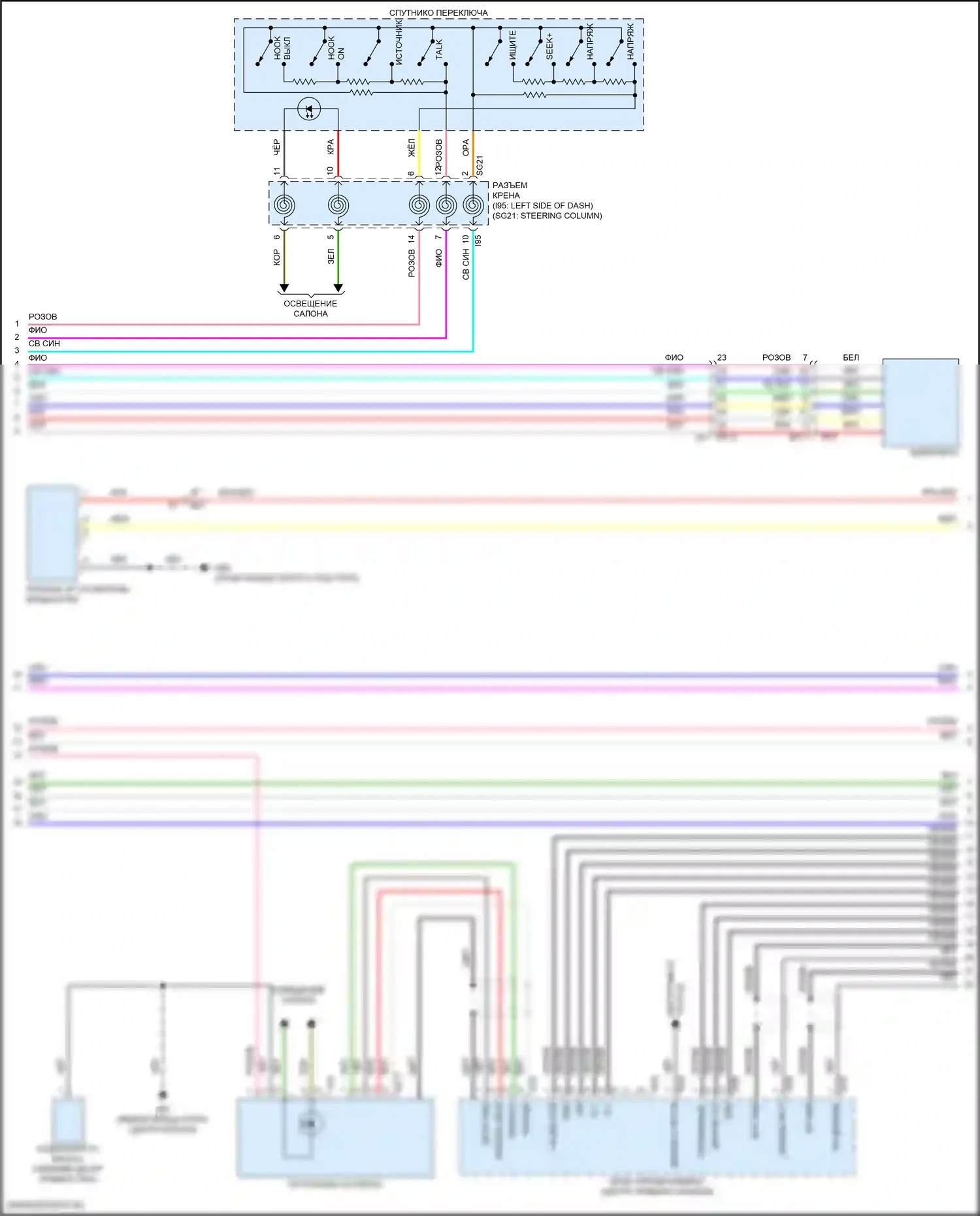WRX Subaru VB (2021-2024): Электросхема навигации, без аудиоусилителя и телематики (2 из 3) 