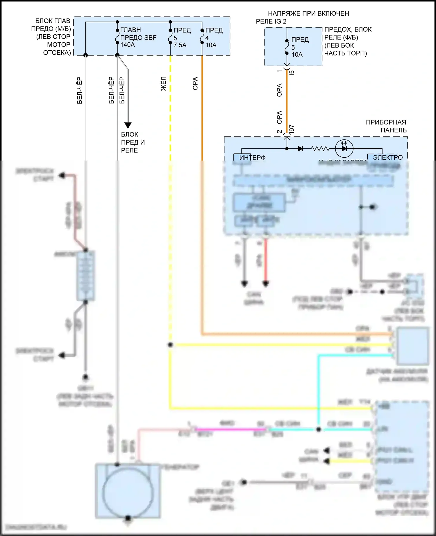 WRX Subaru VB (2021-2024): Электросхема генератора 