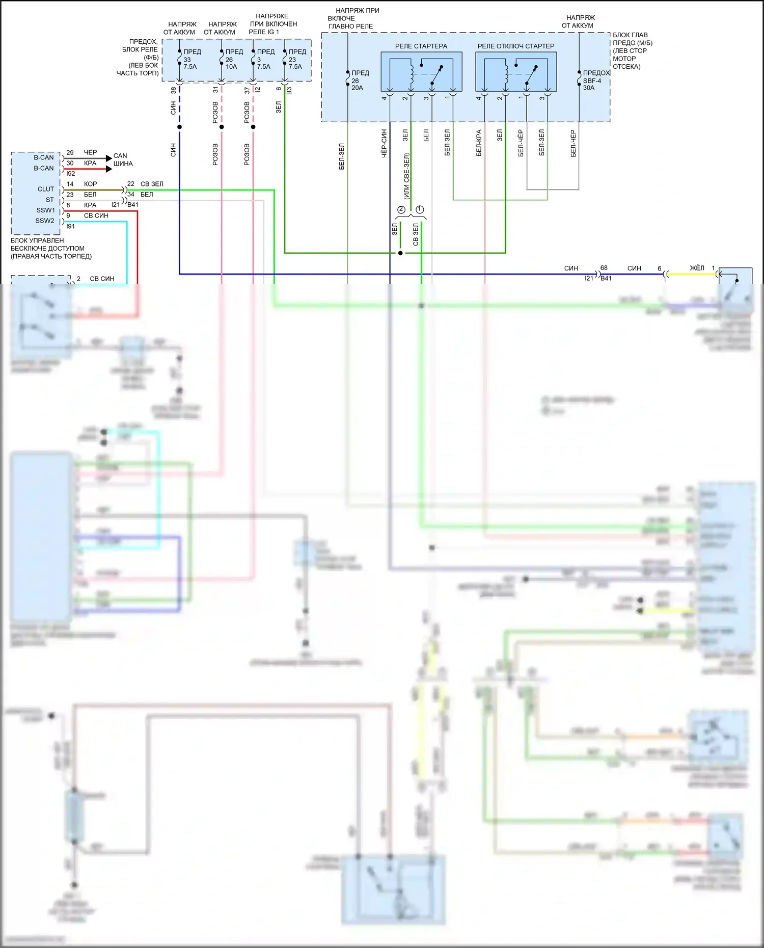 WRX Subaru VB (2021-2024): Электросхема стартера с кнопочным пуском 