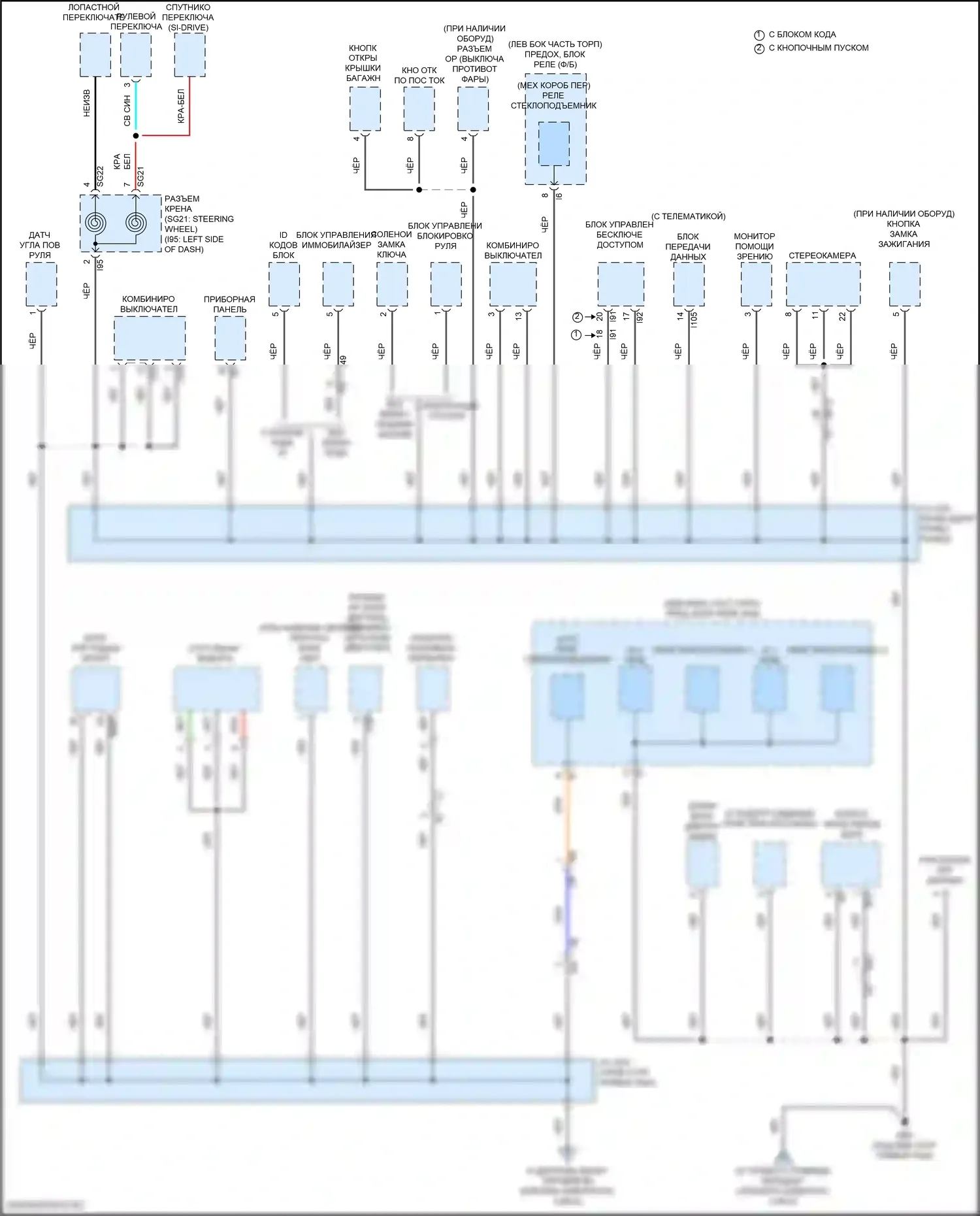 WRX Subaru VB (2021-2024): Электросхема точек подключения масс (5 из 5) 