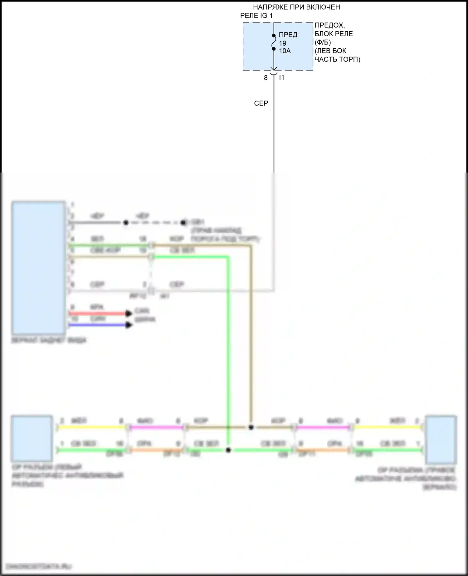 WRX Subaru VB (2021-2024): Автоматическая электросхема дневного/ночного зеркала, с автоматическим антибликовым покрытием 