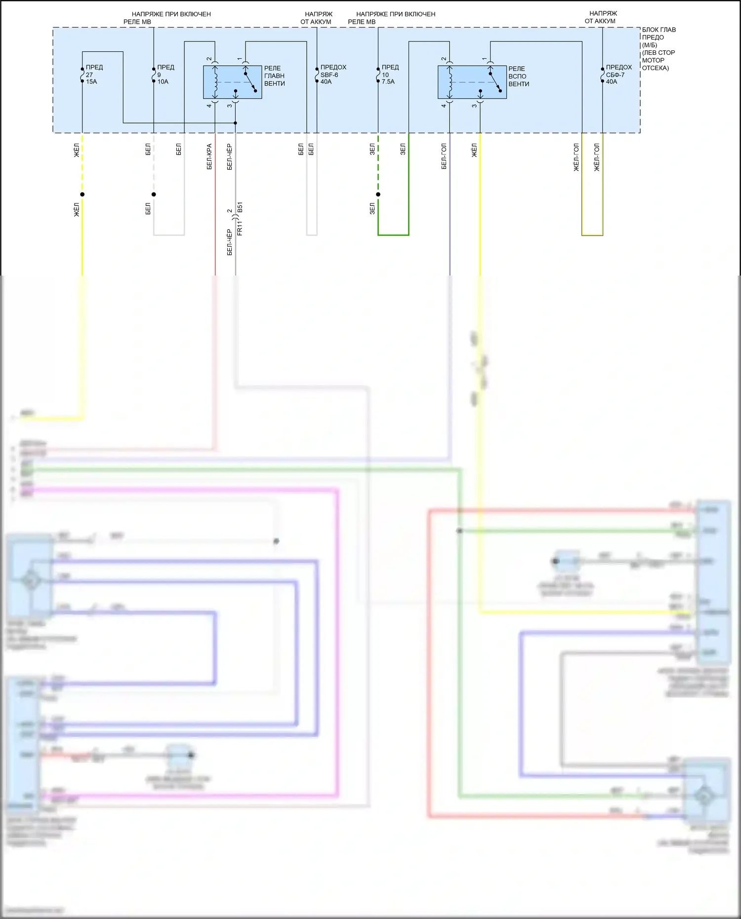 WRX Subaru VB (2021-2024): Электросхема вентилятора охлаждения (2 из 2) 