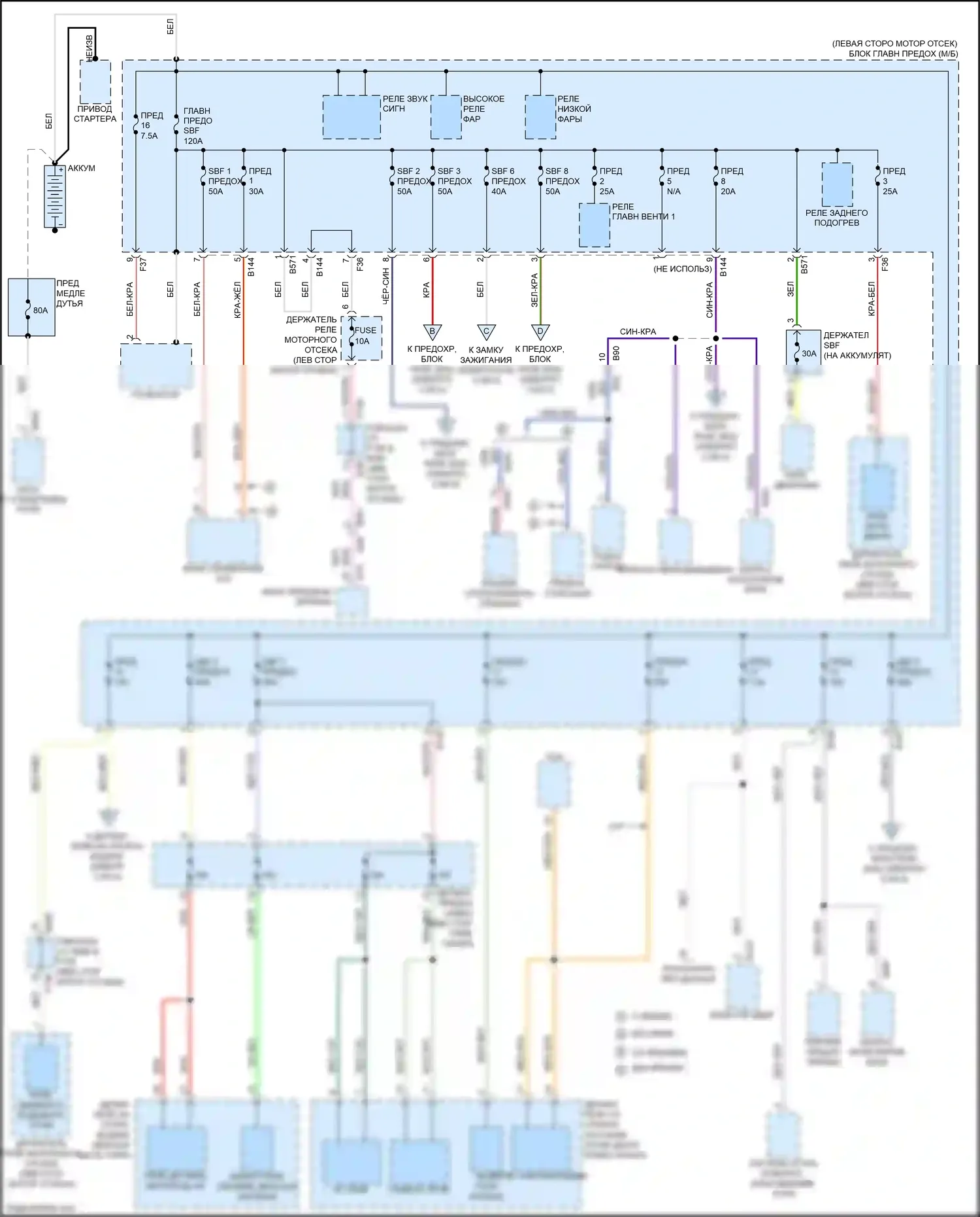 XV Subaru GP рестайлинг (2015-2017): Электросхема блока предохранителей реле, без hev и кнопочного включения (1 из 5) 