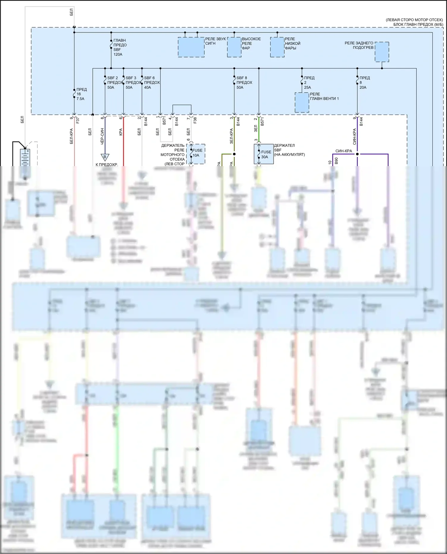 XV Subaru GP рестайлинг (2015-2017): Электросхема блока предохранителей реле, без hev, с кнопочным включением (1 из 6) 