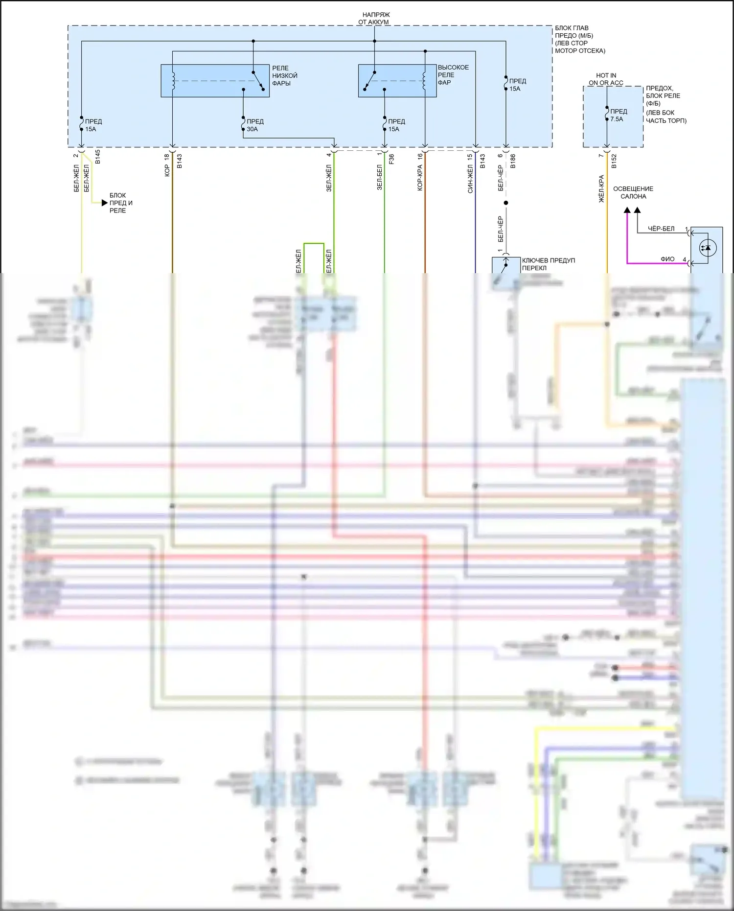 XV Subaru GP рестайлинг (2015-2017): Электросхема фар, без hev (3 из 3) 