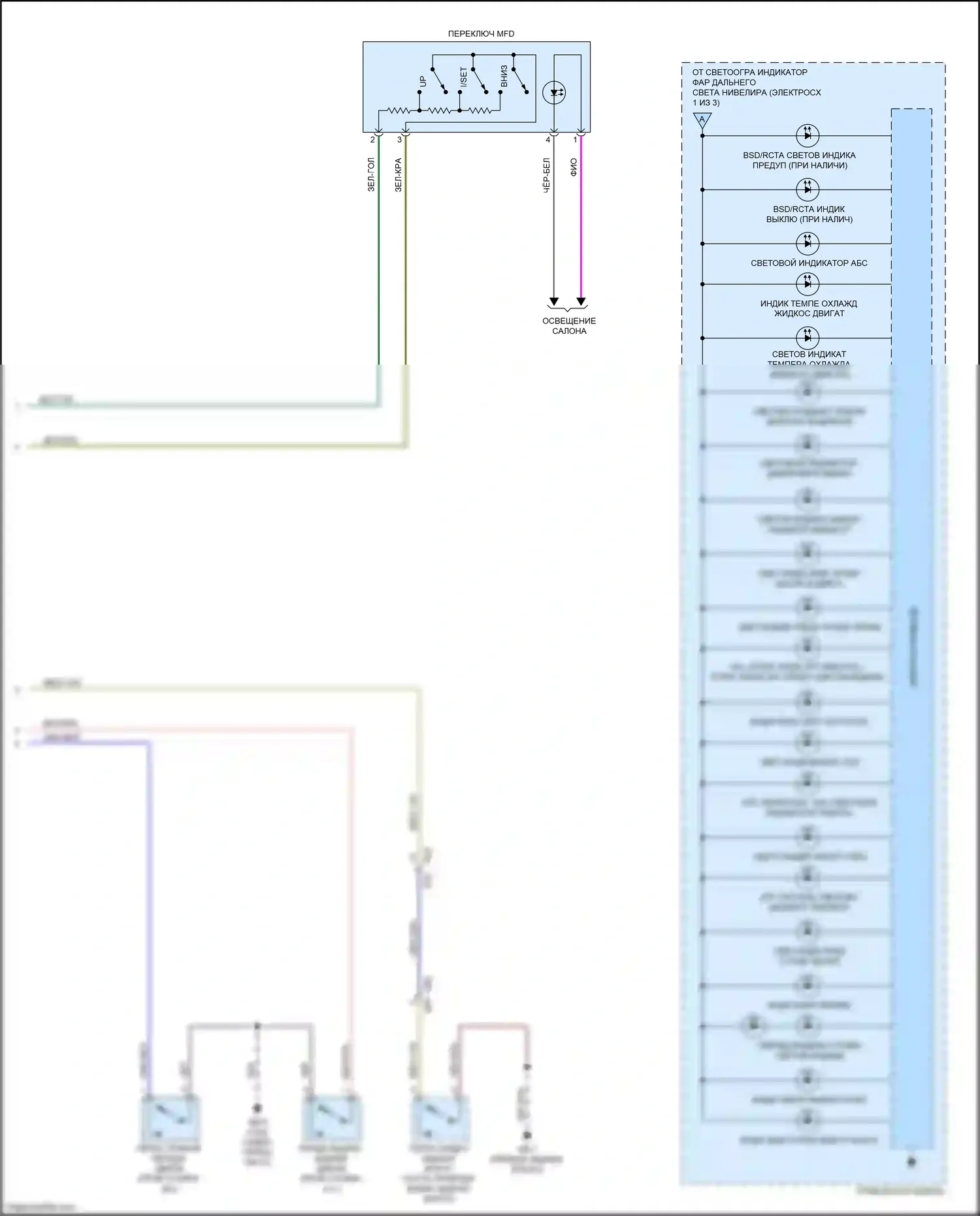 XV Subaru GP рестайлинг (2015-2017): Электросхема приборной панели, с hev (3 из 3) 