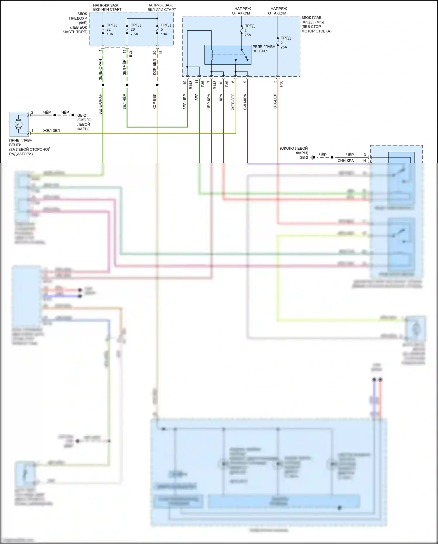 XV Subaru GP рестайлинг (2015-2017): Электросхема вентилятора охлаждения 