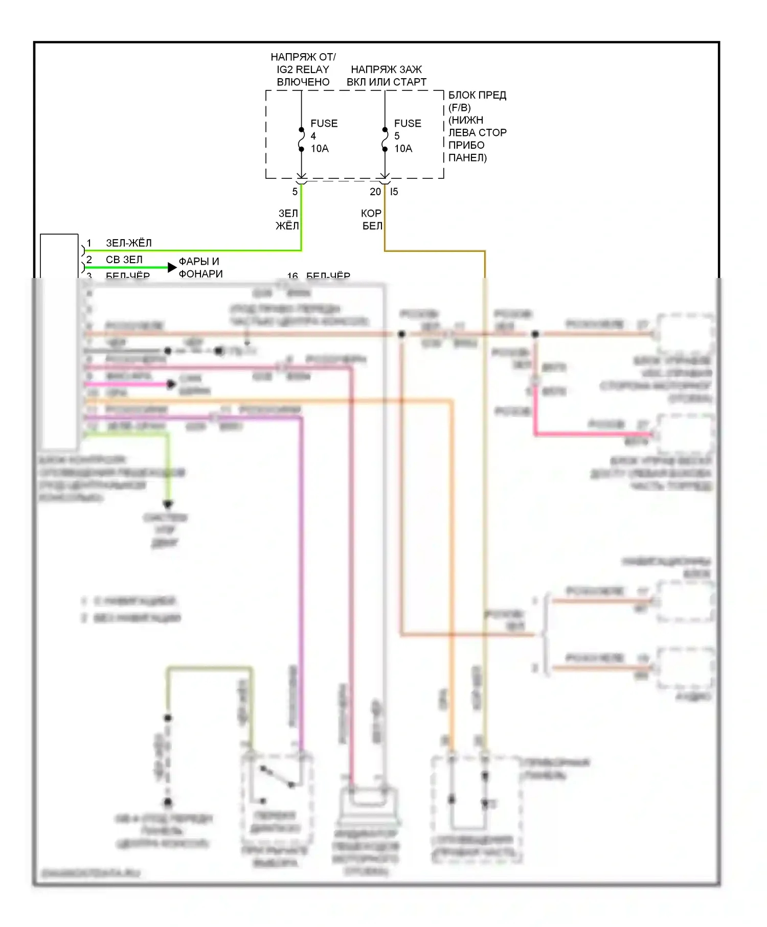 XV Subaru GP (2011-2016): Электросхема активных управление кузовом и подвеской 