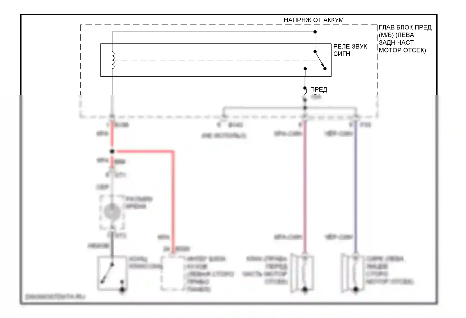 XV Subaru GP (2011-2016): Электросхема клаксона, без hev 