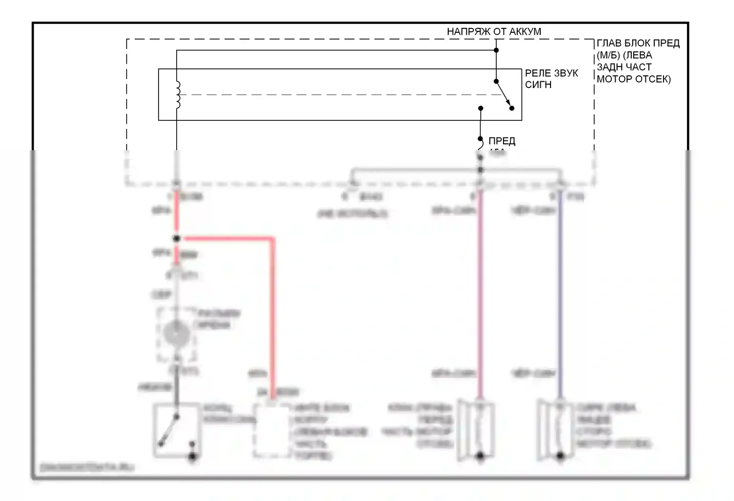 XV Subaru GP (2011-2016): Электросхема клаксона, с hev 