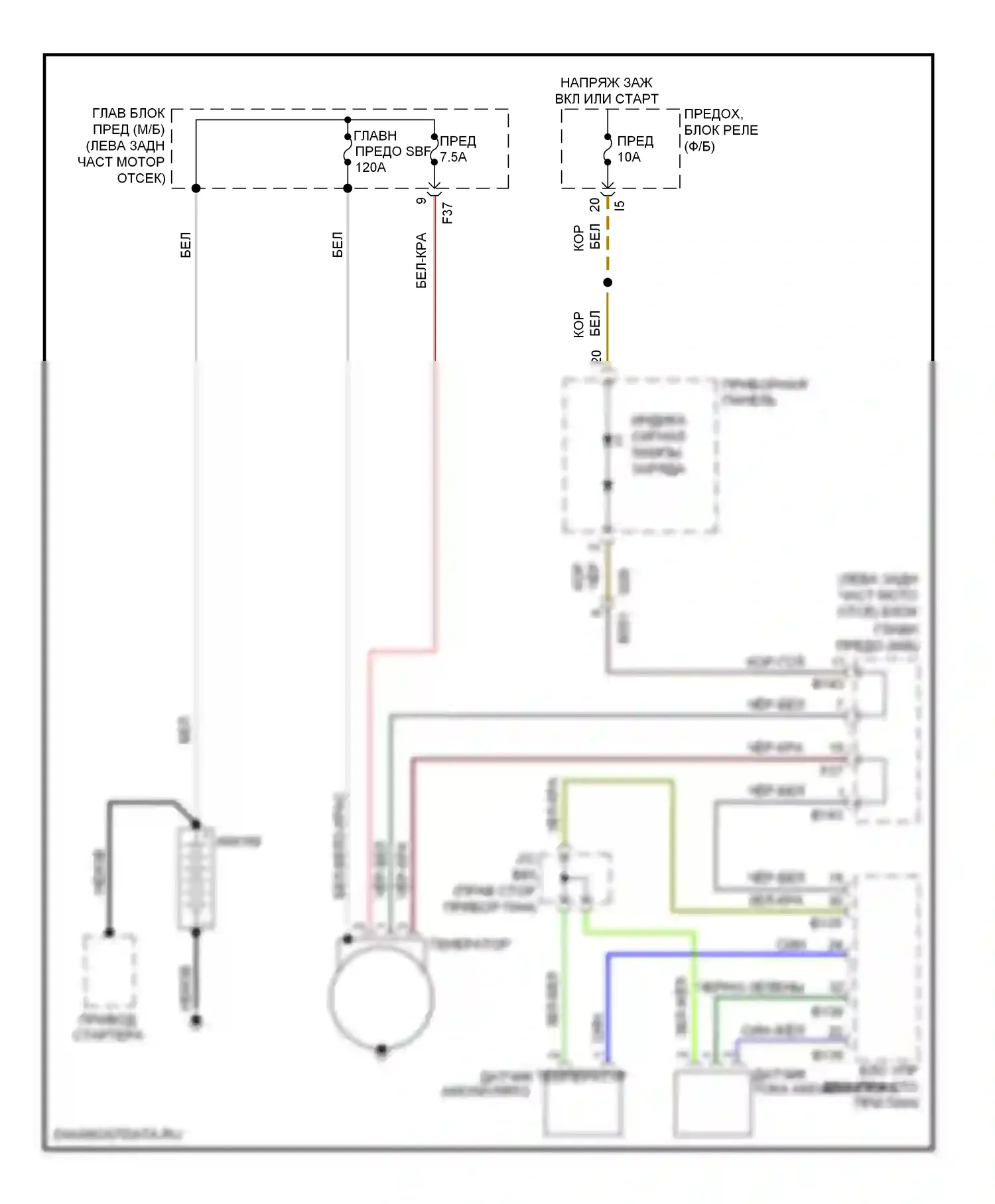 XV Subaru GP (2011-2016): Электросхема генератора 