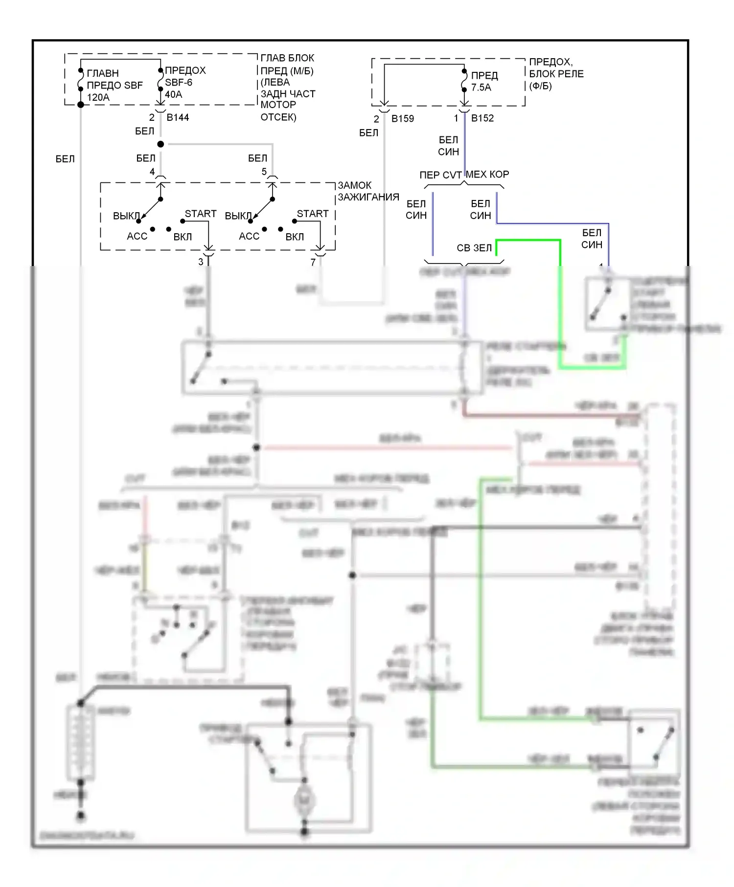 XV Subaru GP (2011-2016): Электросхема стартера, без hev 