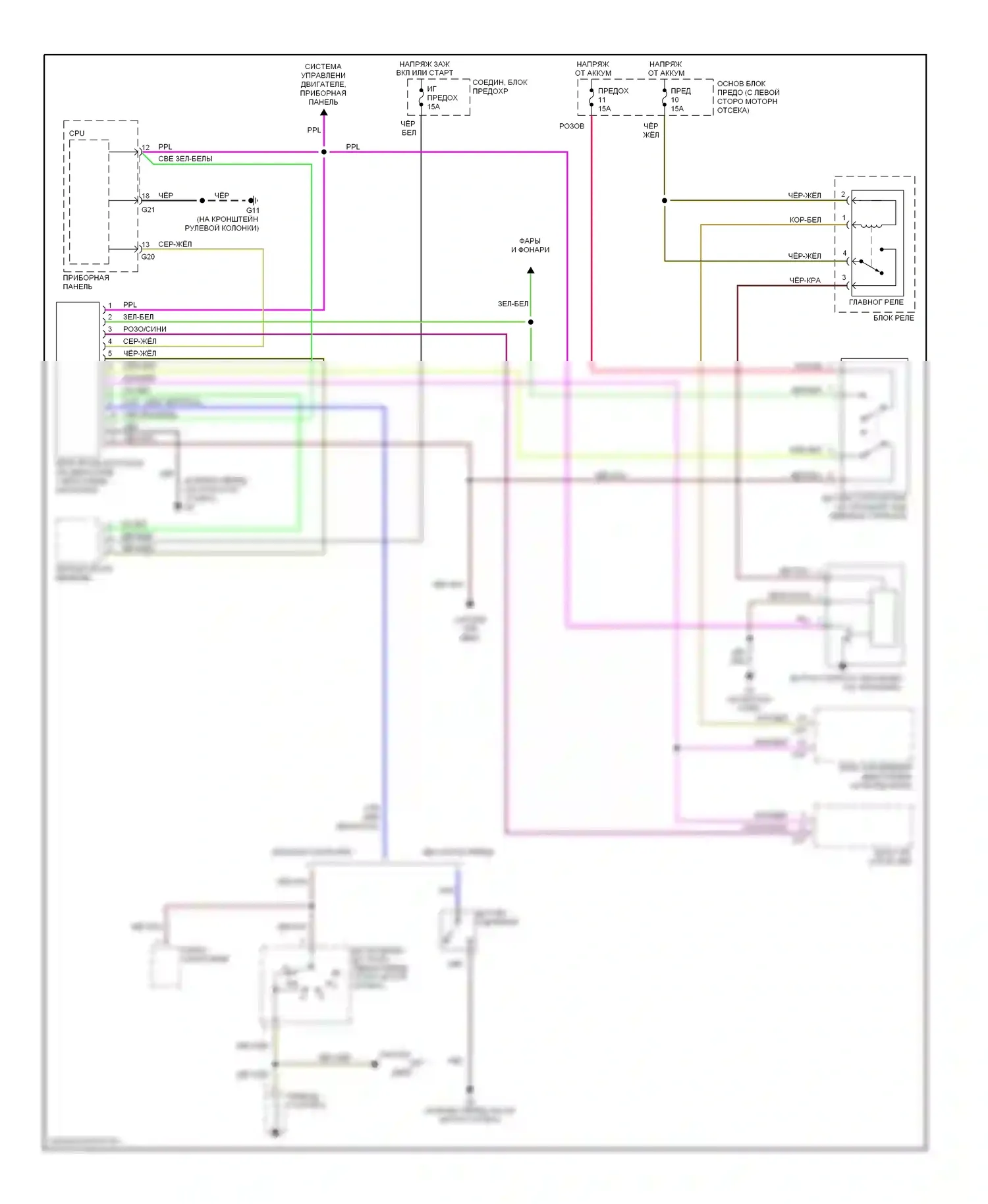 Aerio Suzuki I (2001-2007): Электросхема круиз-контроля 