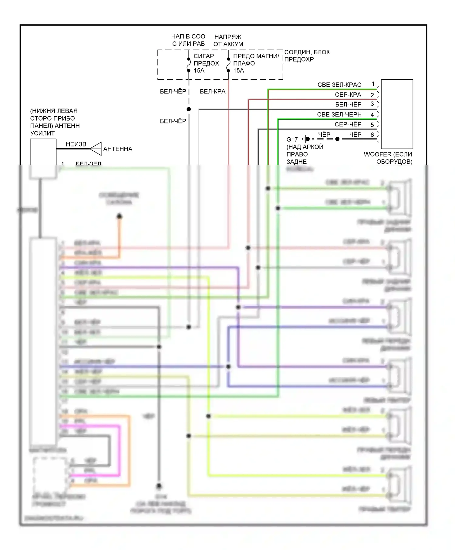 Aerio Suzuki I (2001-2007): Электросхема магнитолы 