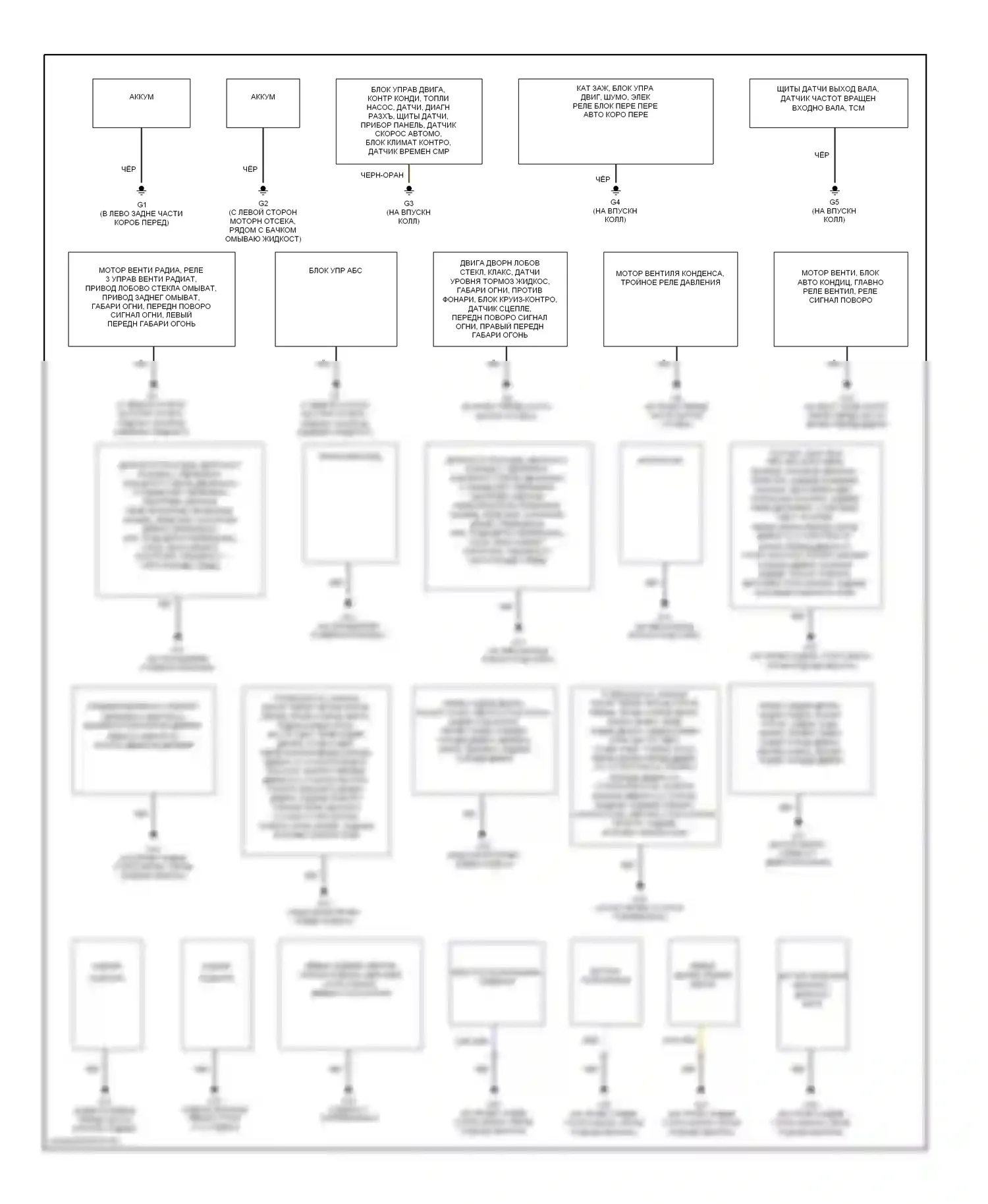 Aerio Suzuki I (2001-2007): Электросхема точек подключения масс 