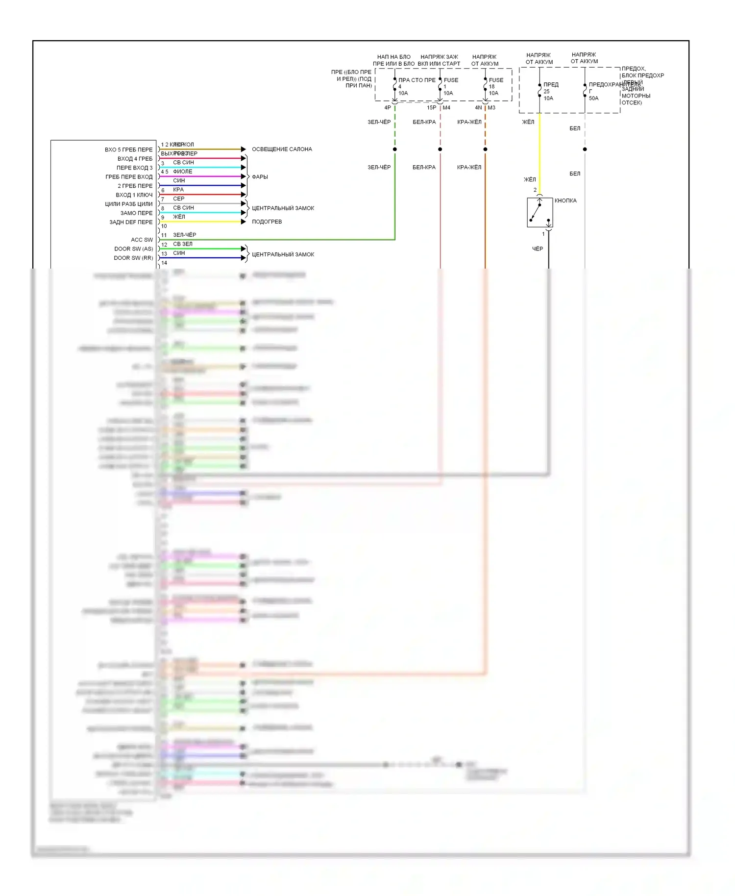 Equator Suzuki I (2008-2012): Электросхема блоков управления кузовом 