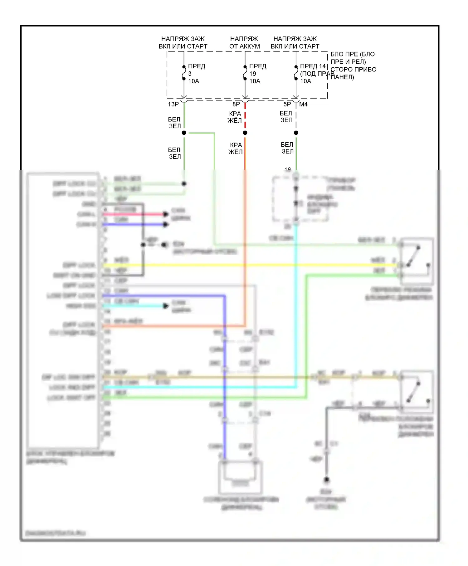 Equator Suzuki I (2008-2012): 2.5l, электросхема блокировки дифференциала 