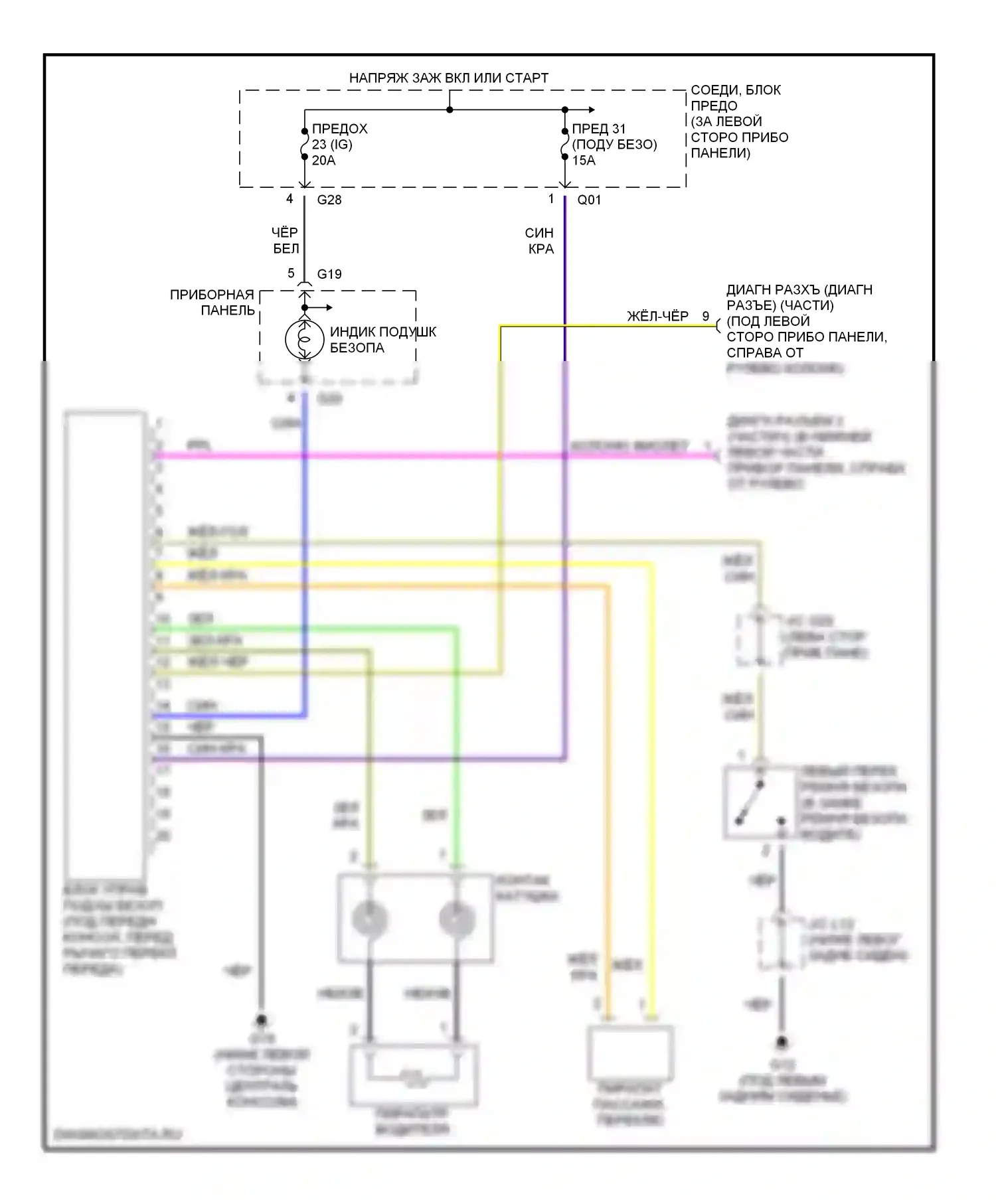 Esteem Suzuki I (1995-2004): Электросхема подушек безопасности 