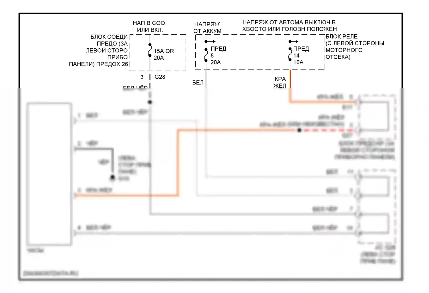 Esteem Suzuki I (1995-2004): Электросхема часов 