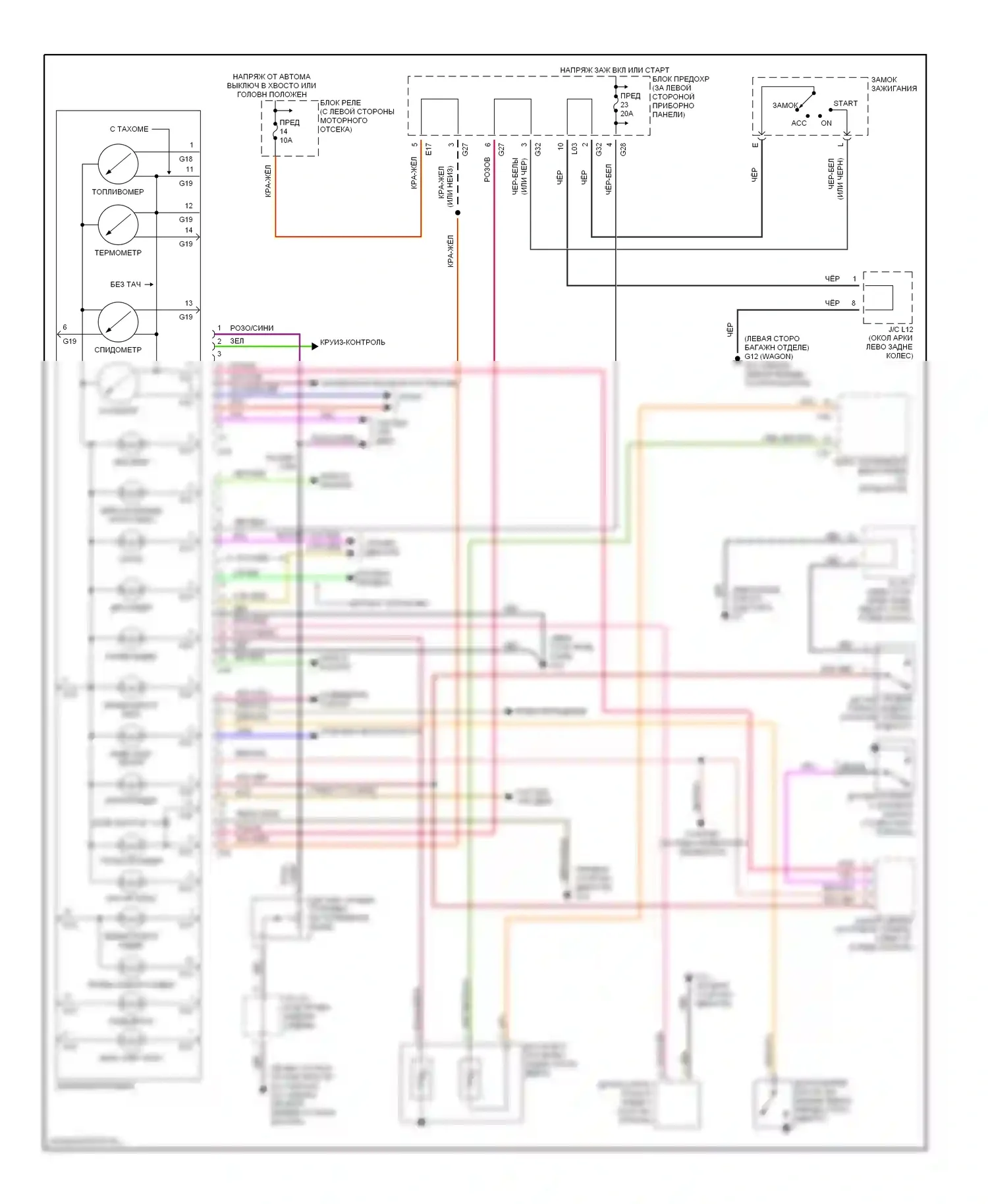 Esteem Suzuki I (1995-2004): Электросхема приборной панели 