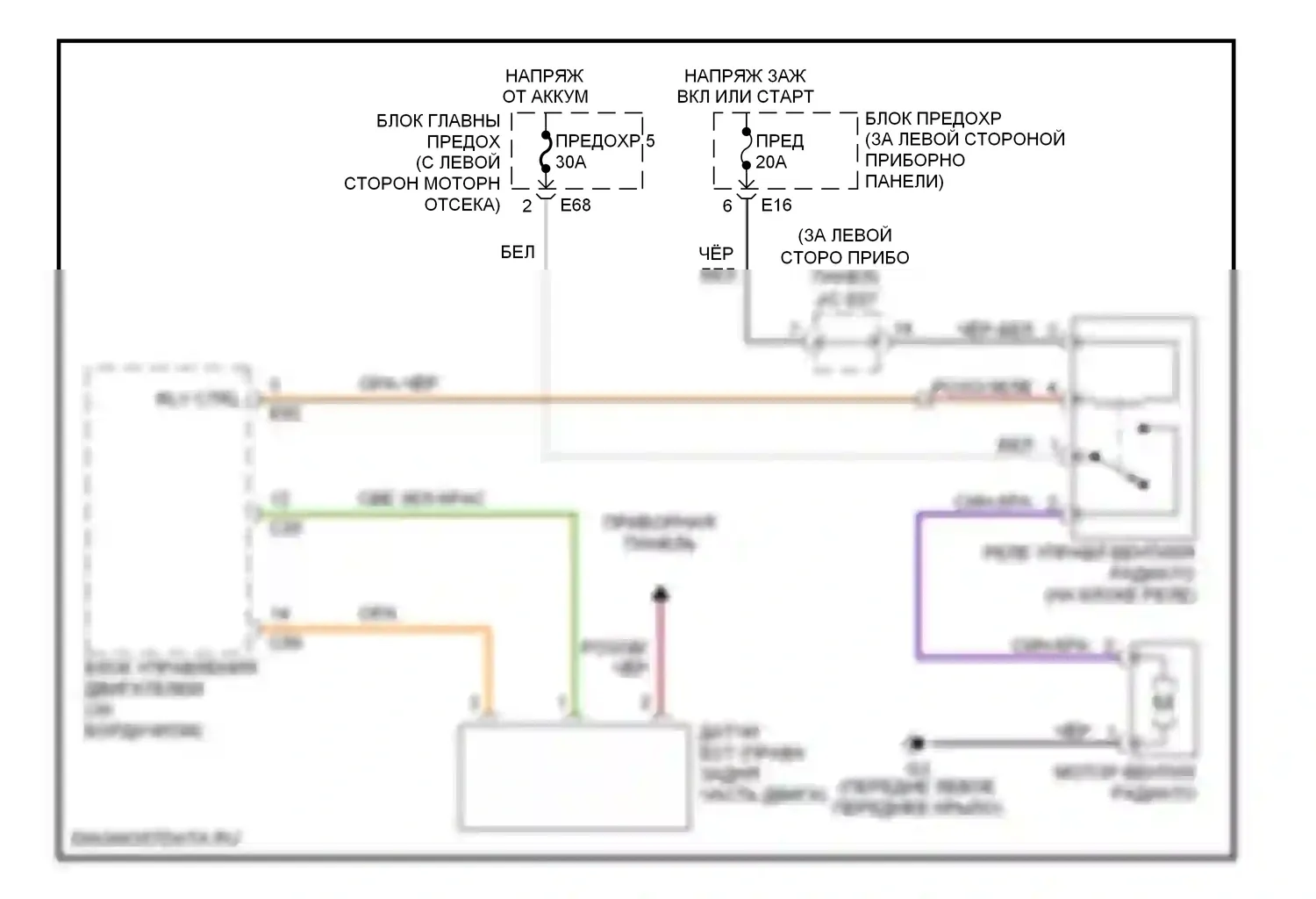 Esteem Suzuki I (1995-2004): Электросхема вентилятора охлаждения 