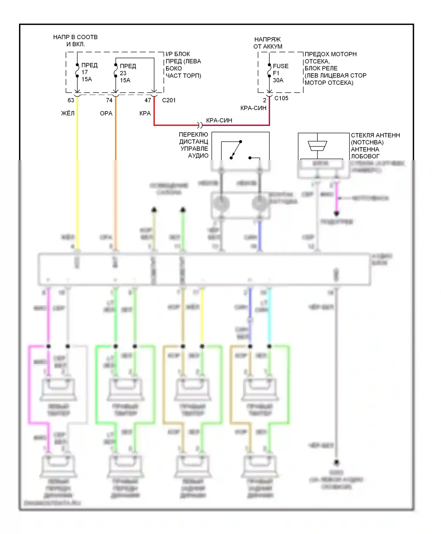 Forenza Suzuki I (2003-2008): Электросхема магнитолы 