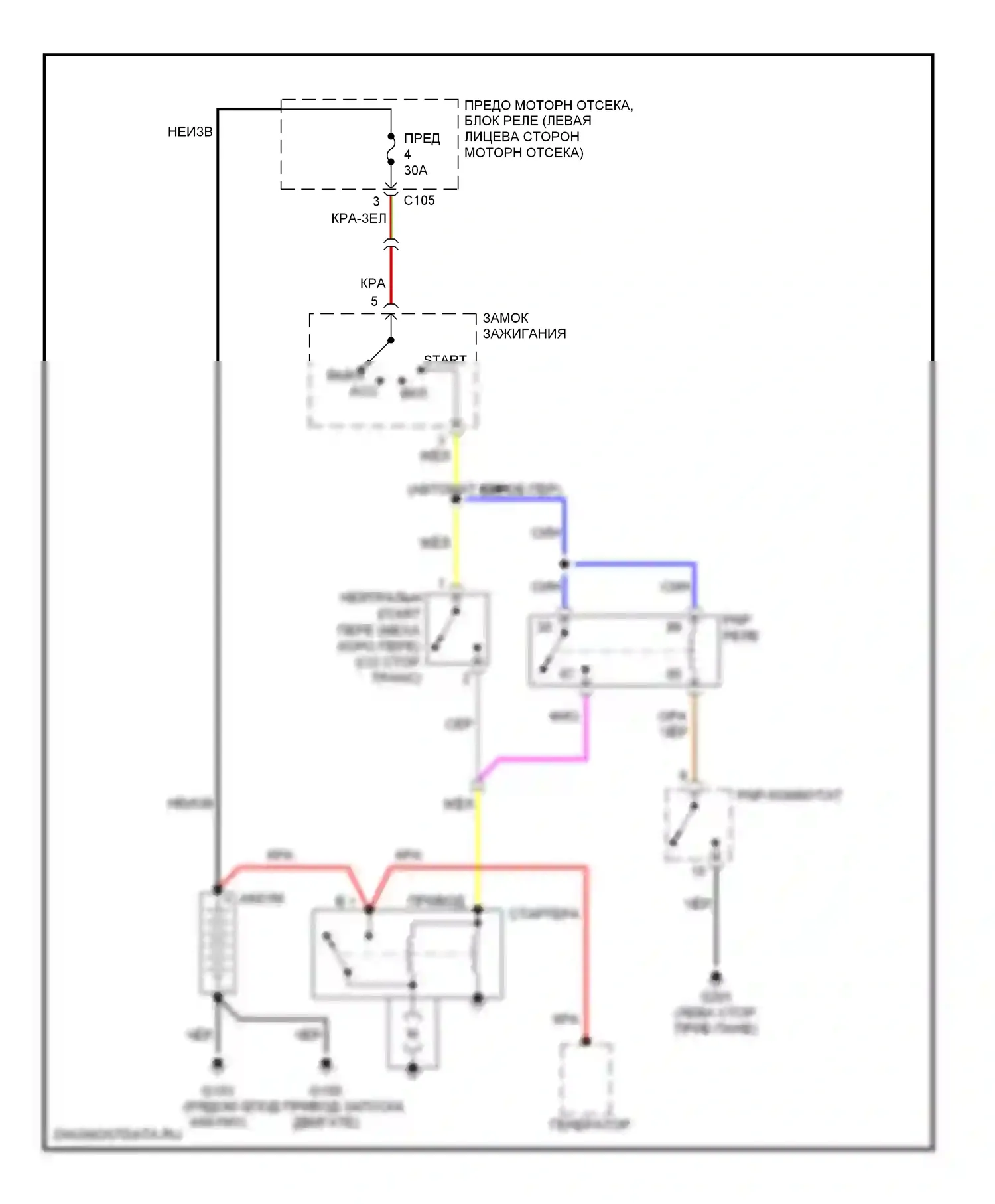 Forenza Suzuki I (2003-2008): Электросхема стартера 